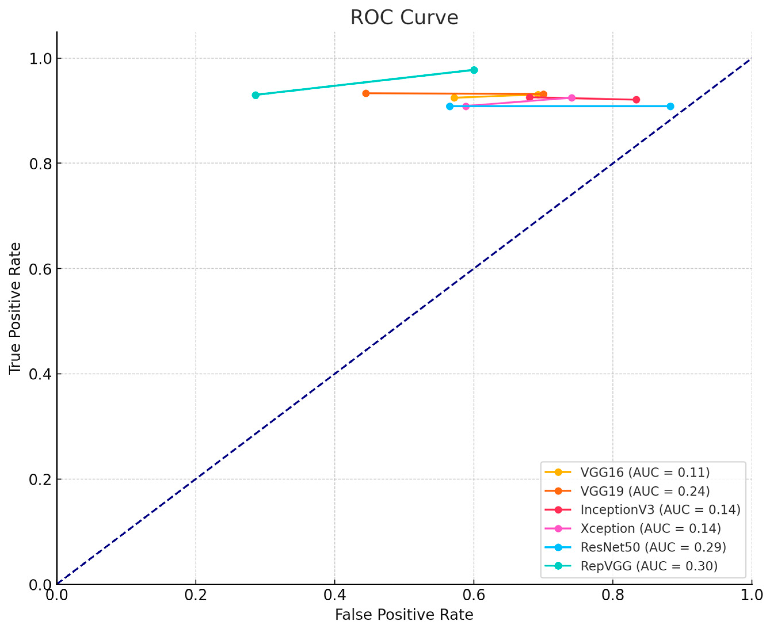 Bioengineering 11 00799 g008
