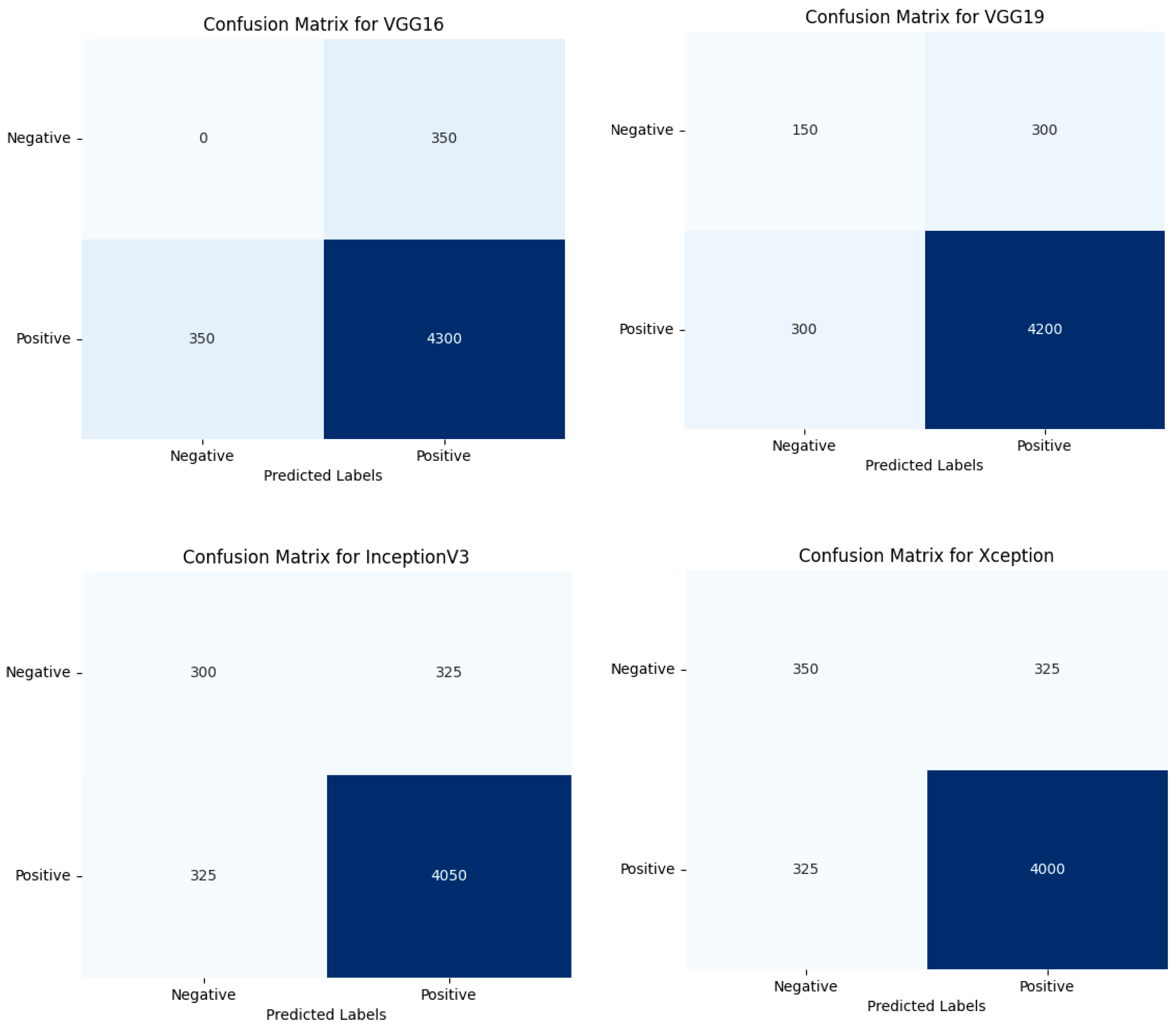 Bioengineering 11 00799 g009a