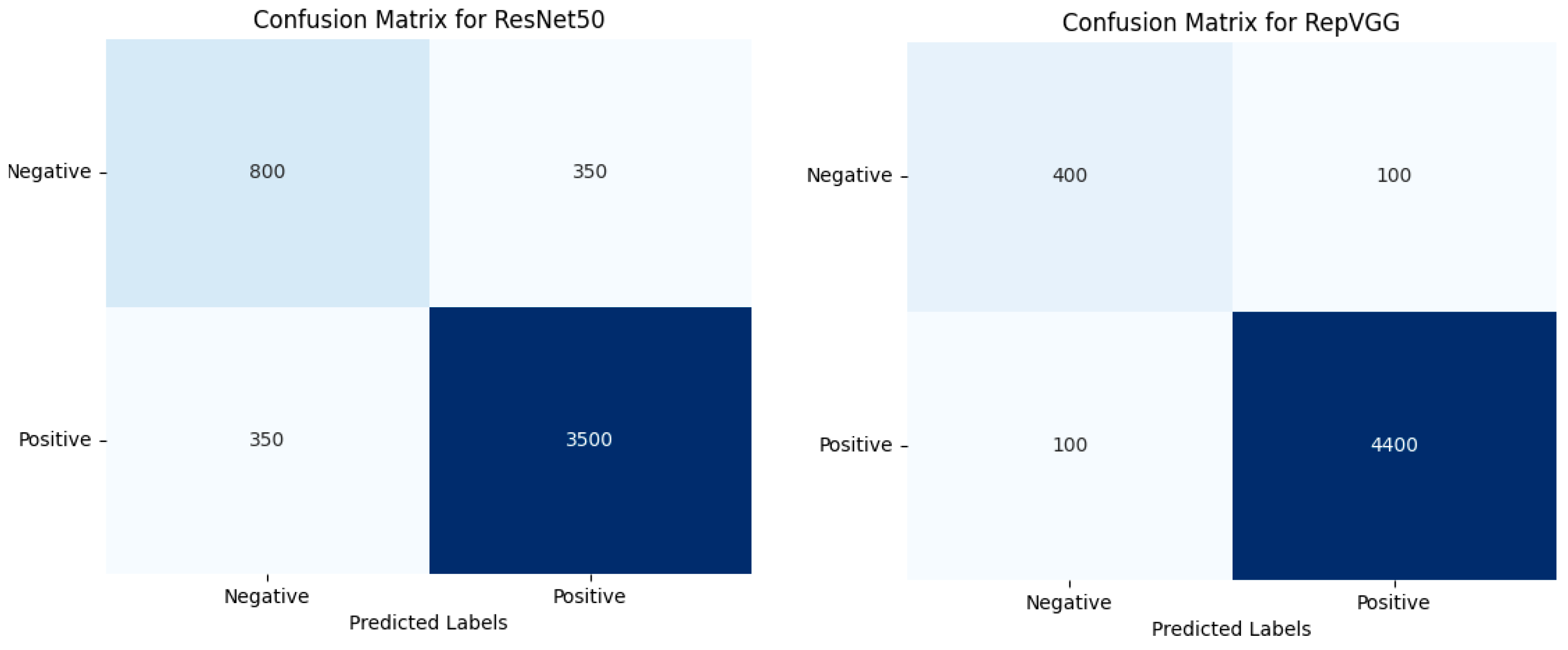 Bioengineering 11 00799 g009b