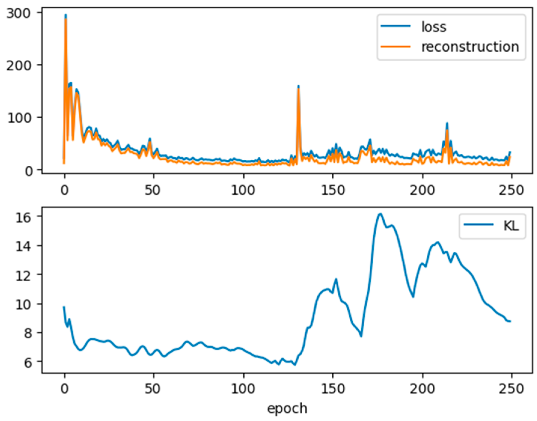 Bioengineering 11 00803 g003