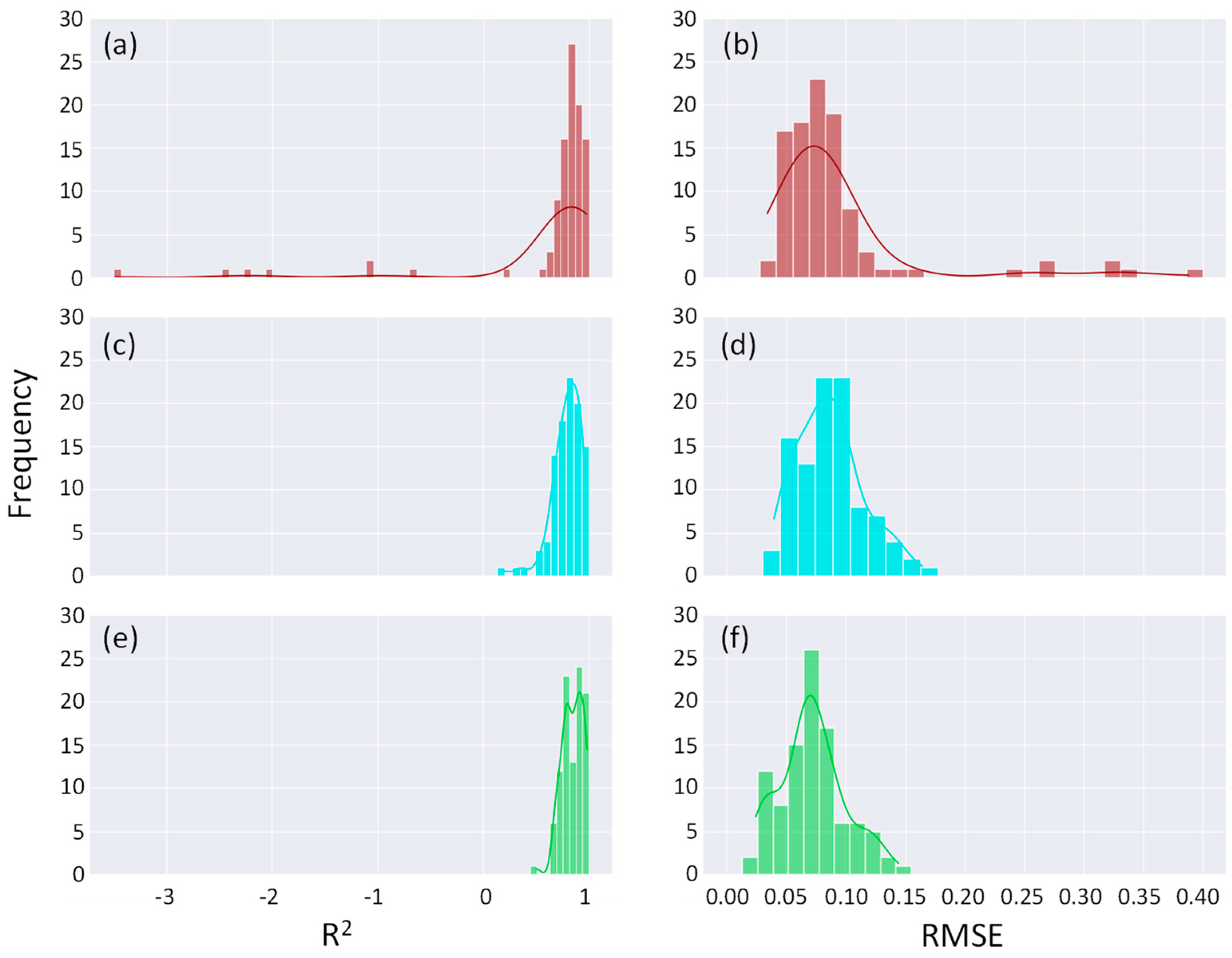 Bioengineering 11 00803 g006