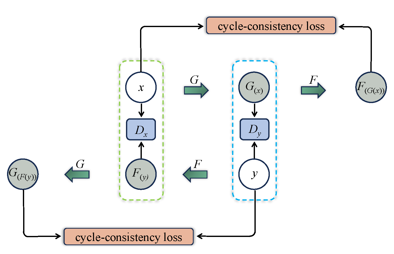 Bioengineering 11 00805 g003
