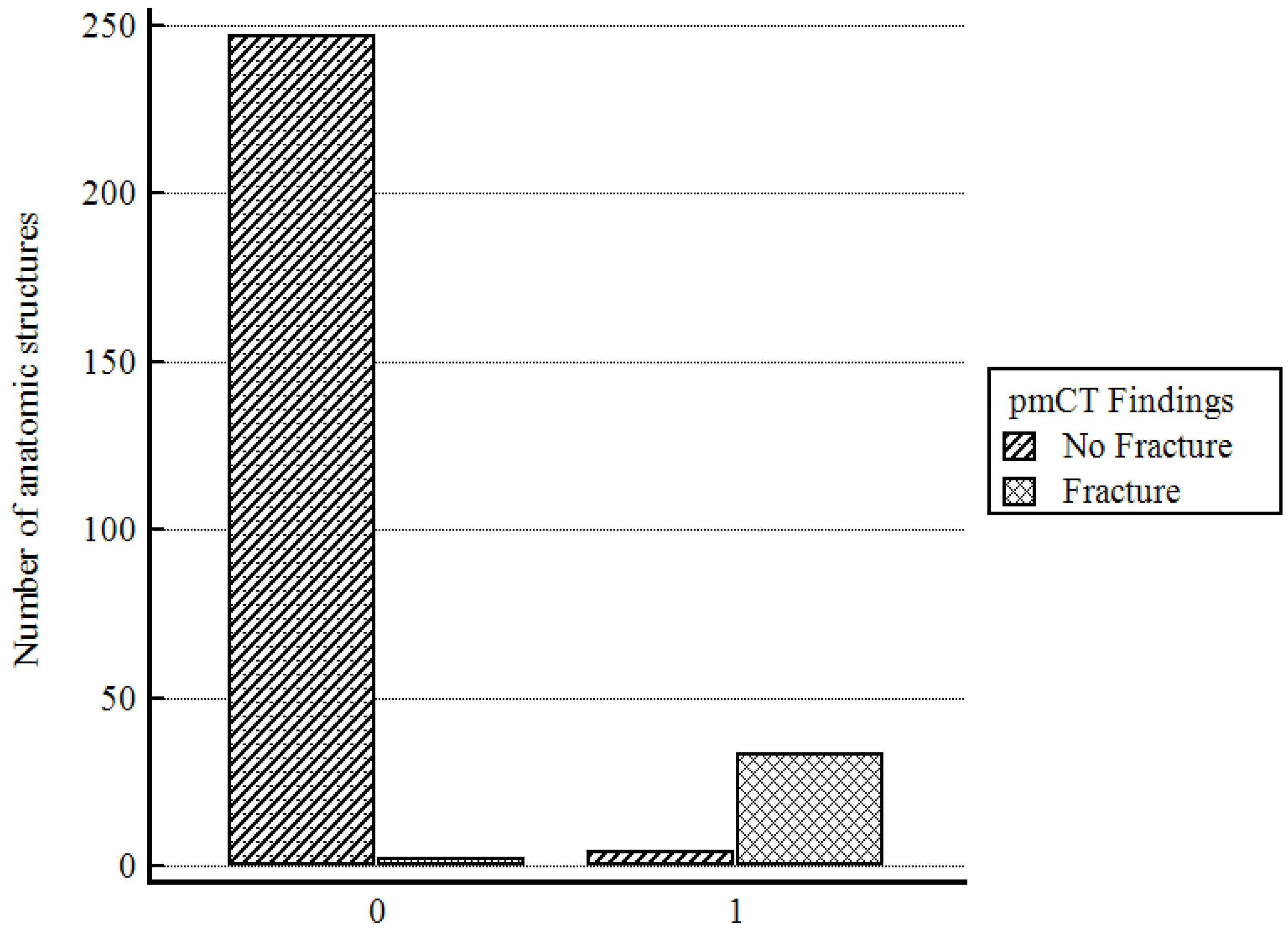 Bioengineering 11 00807 g006