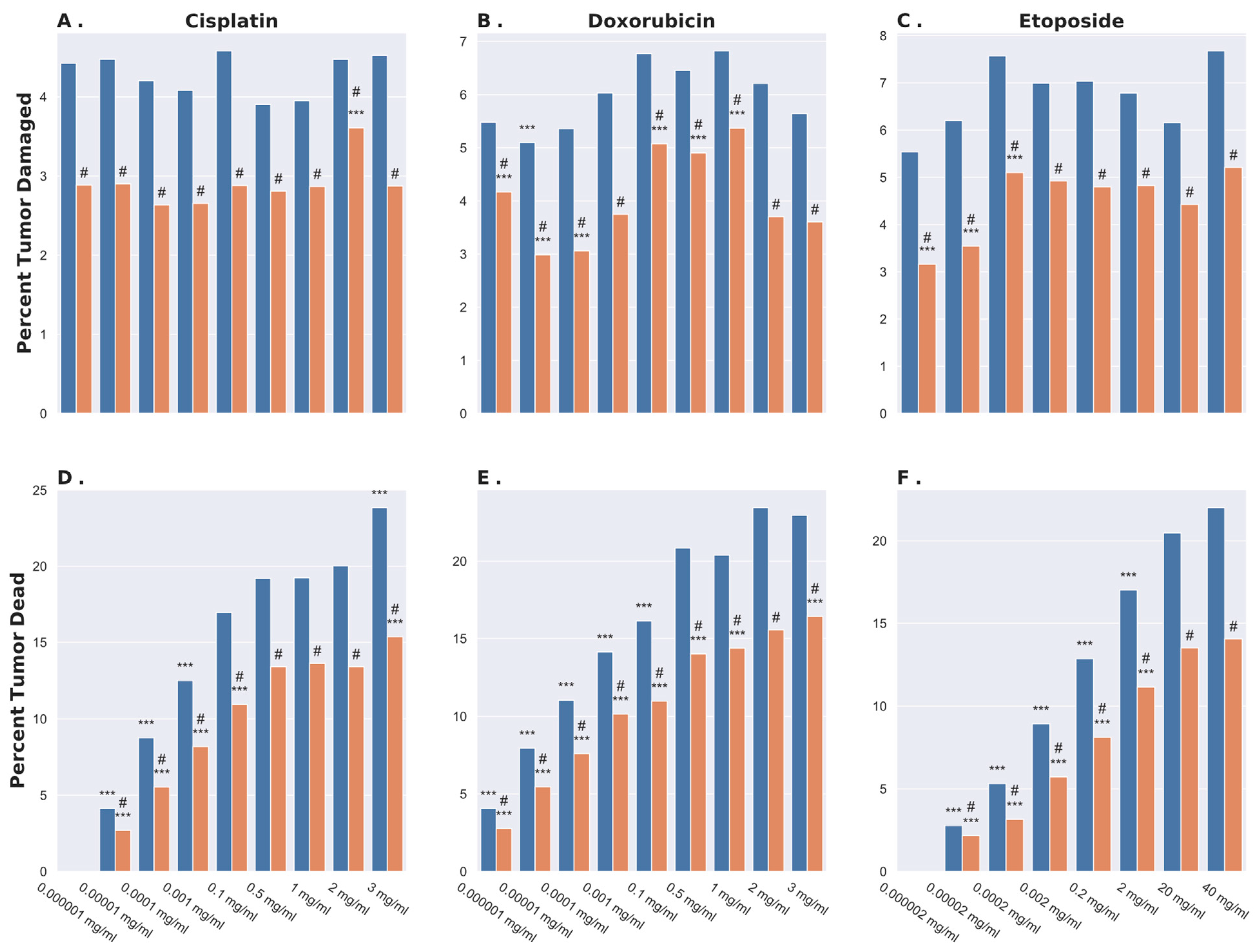 Bioengineering 11 00809 g003