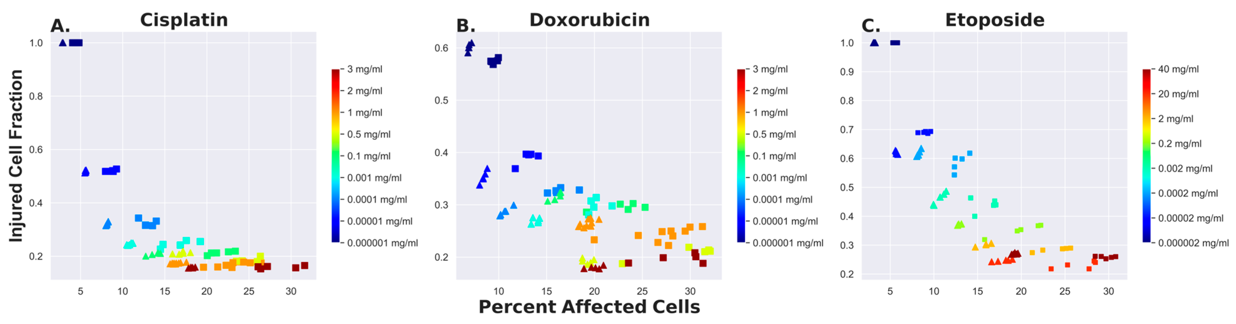 Bioengineering 11 00809 g004