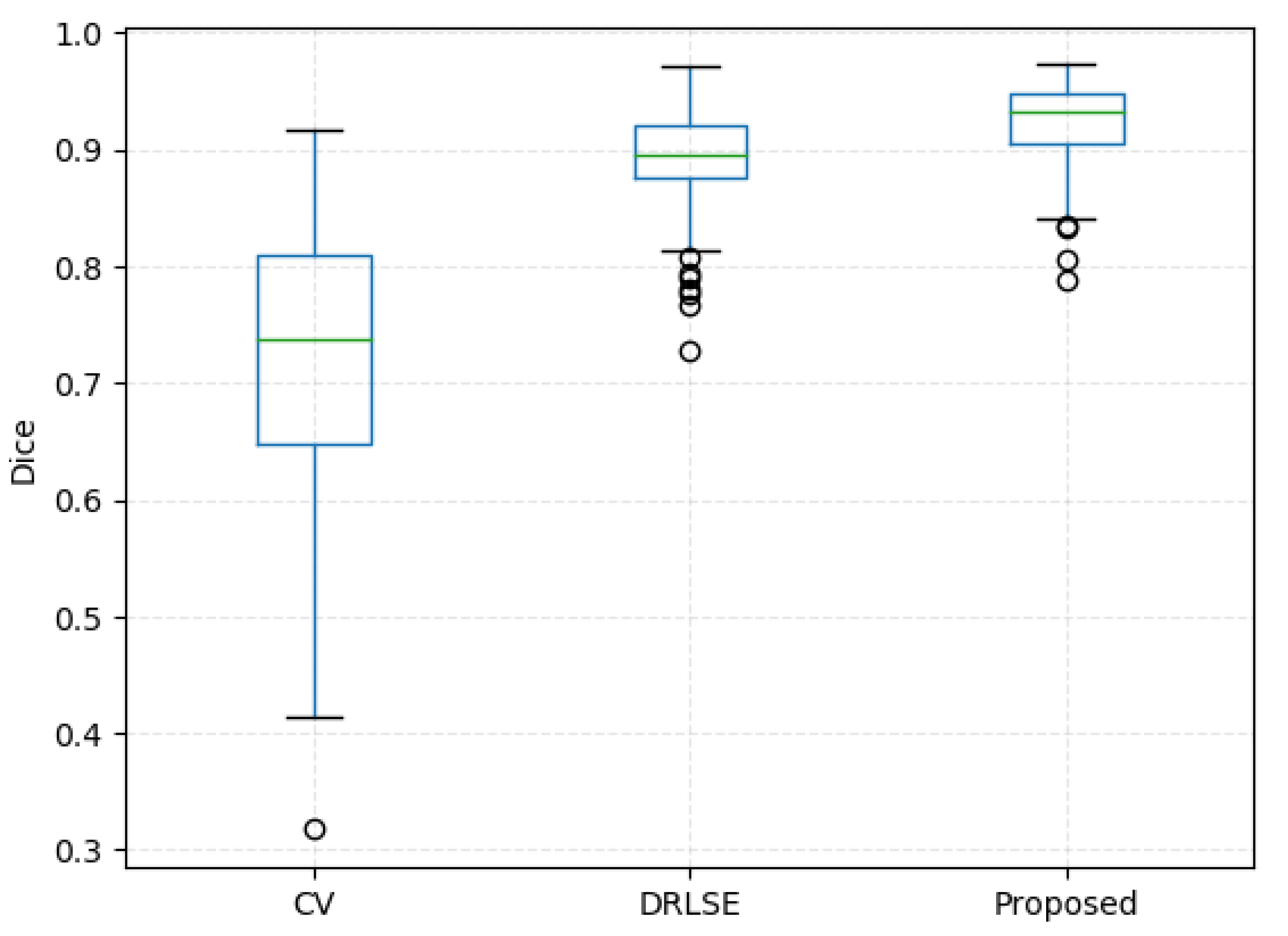 Bioengineering 11 00812 g003