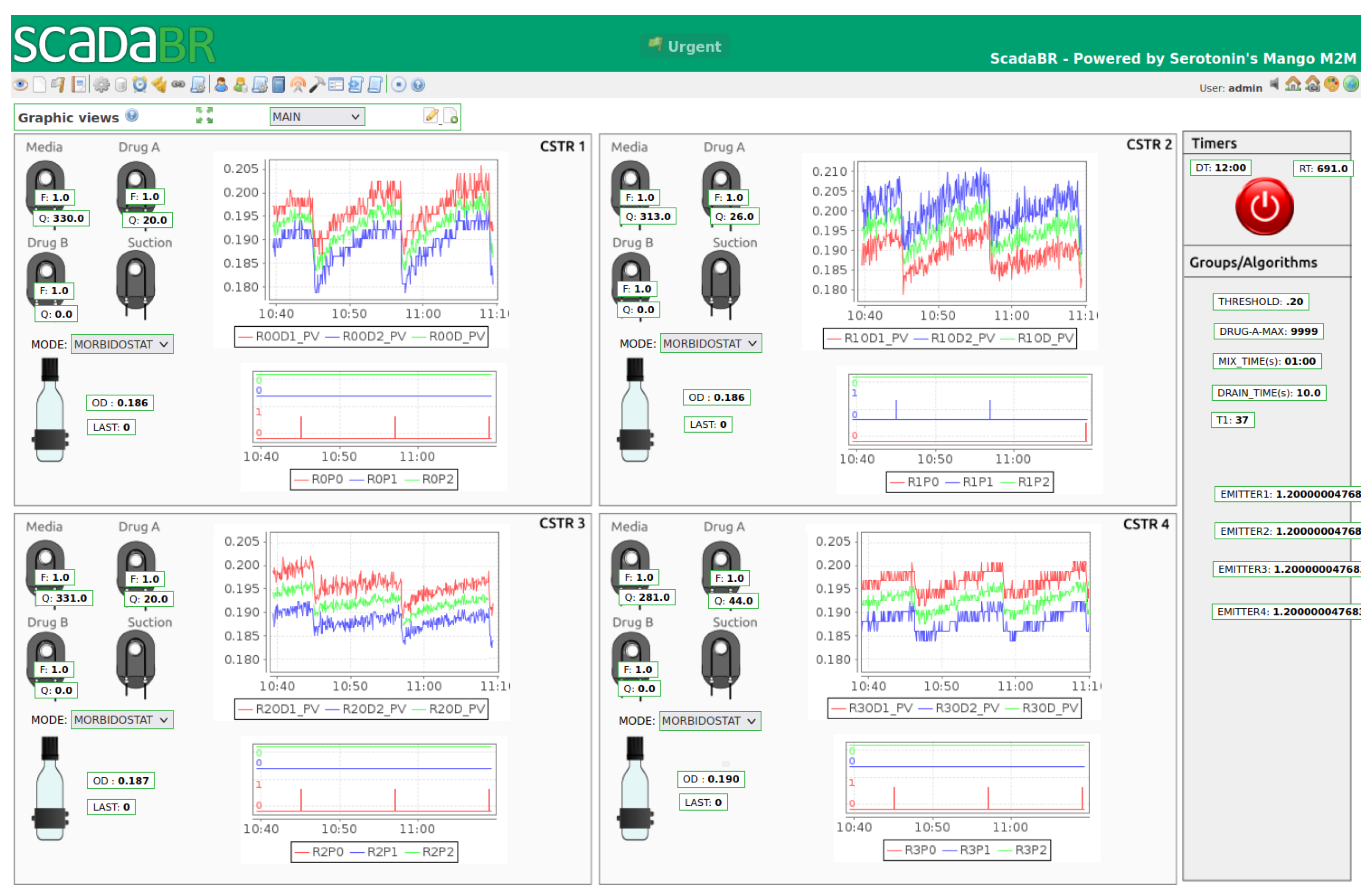 Bioengineering 11 00815 g004 Bioengineering 11 00815 g004