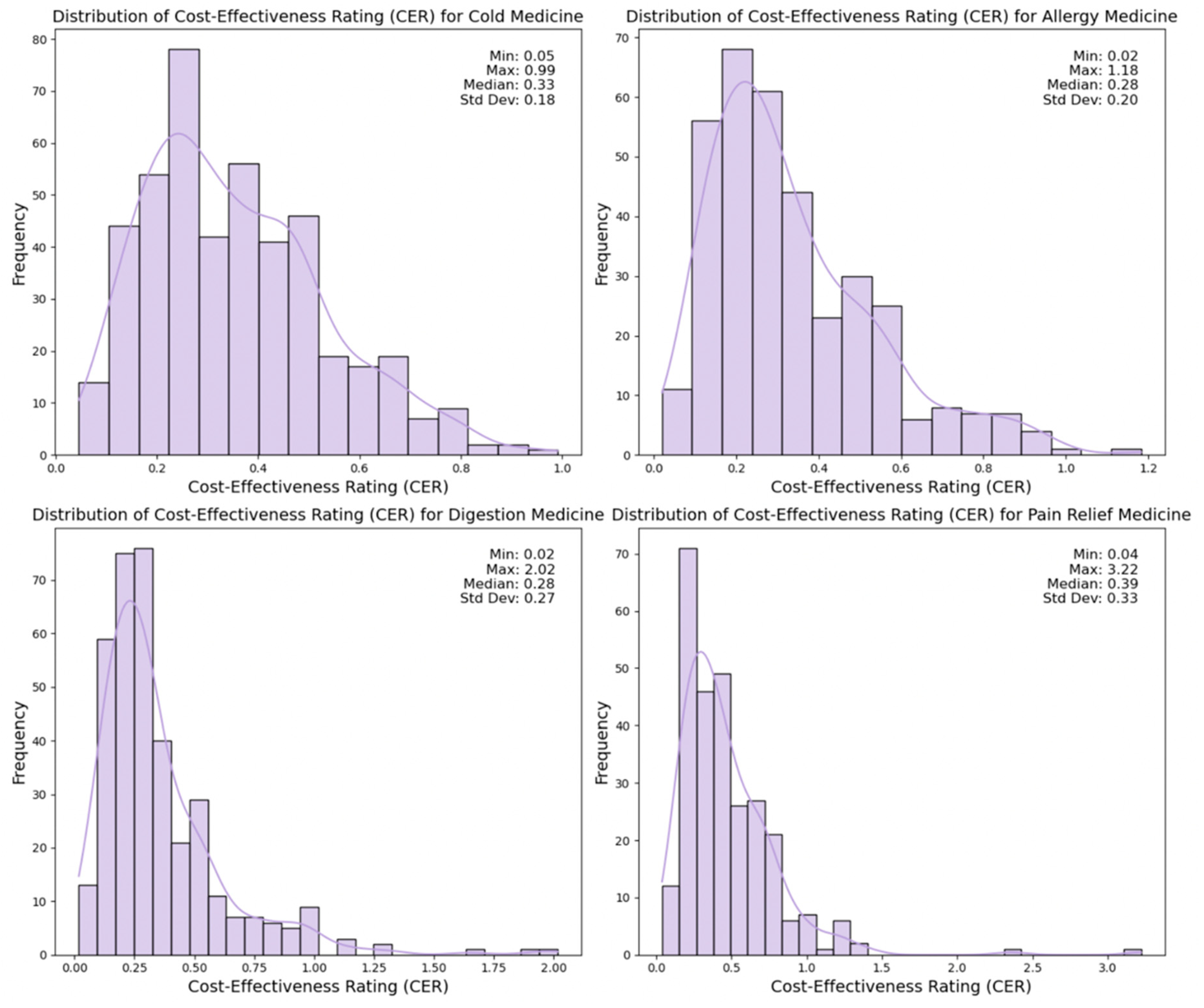Bioengineering 11 00818 g002