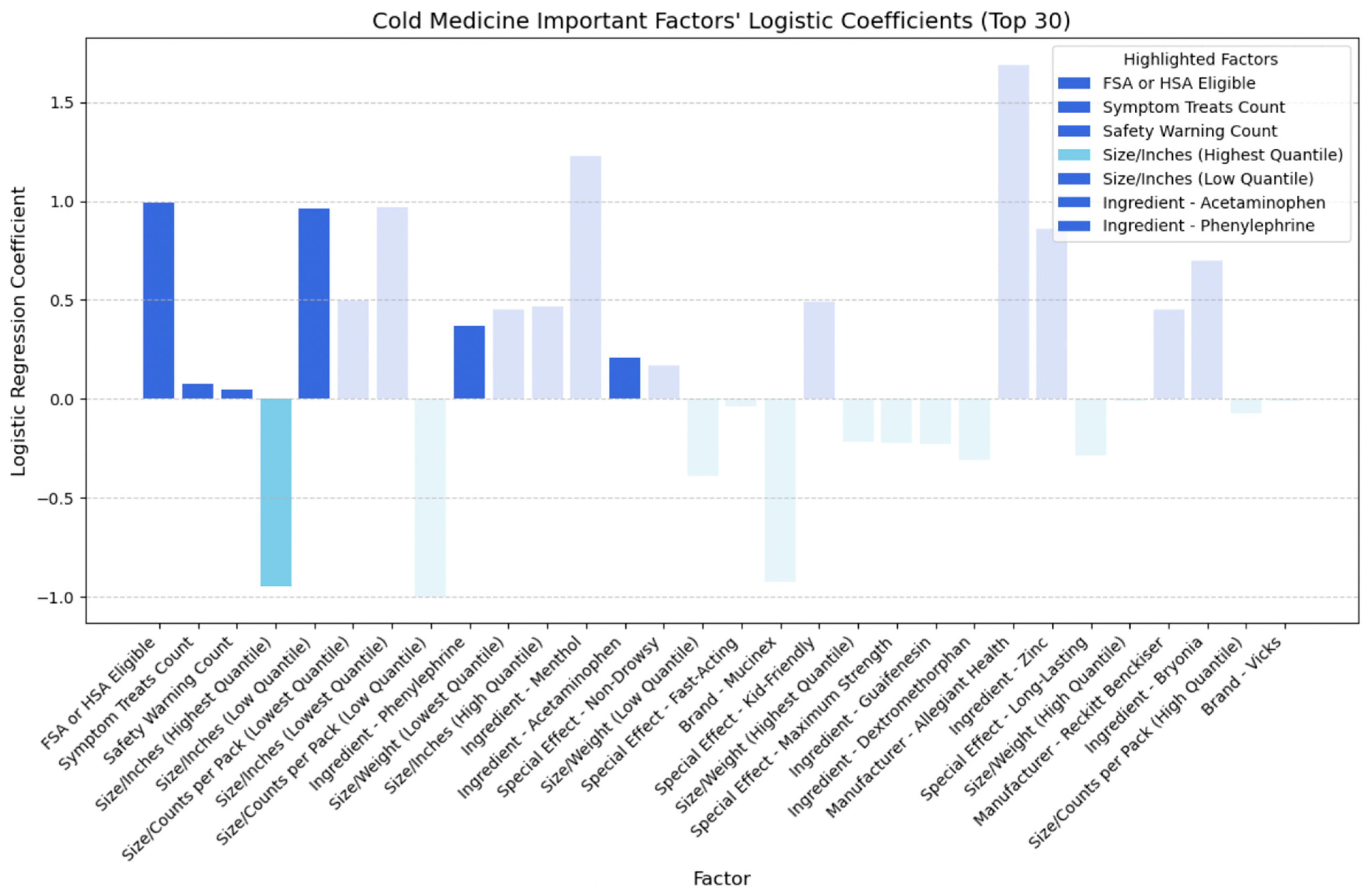 Bioengineering 11 00818 g015