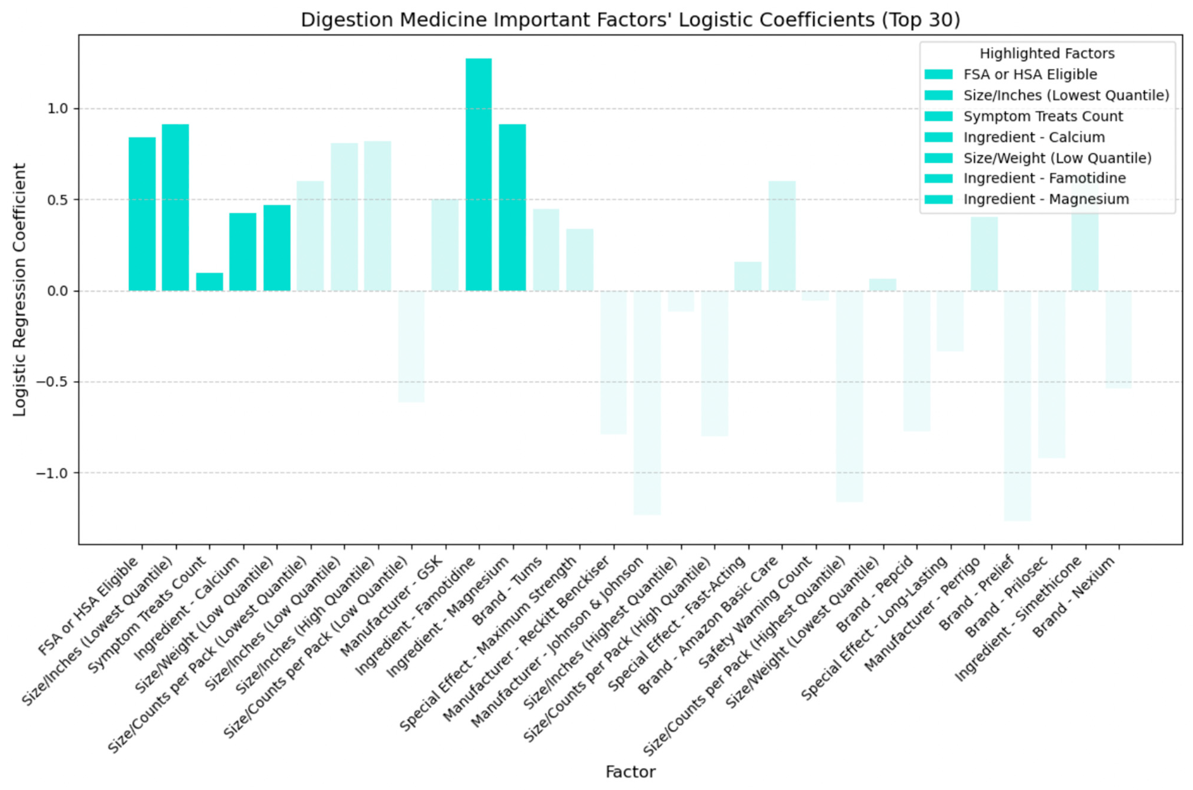 Bioengineering 11 00818 g017