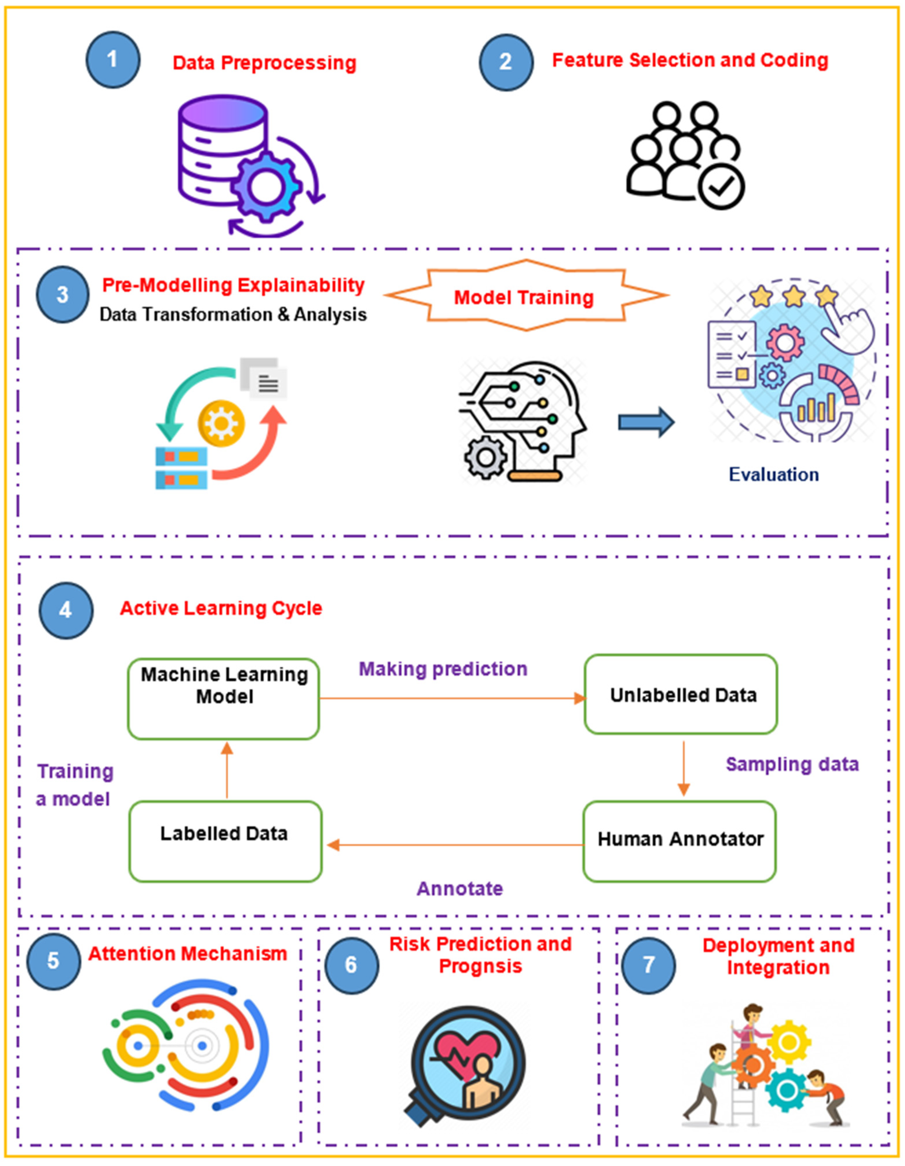 Bioengineering 11 00822 g001