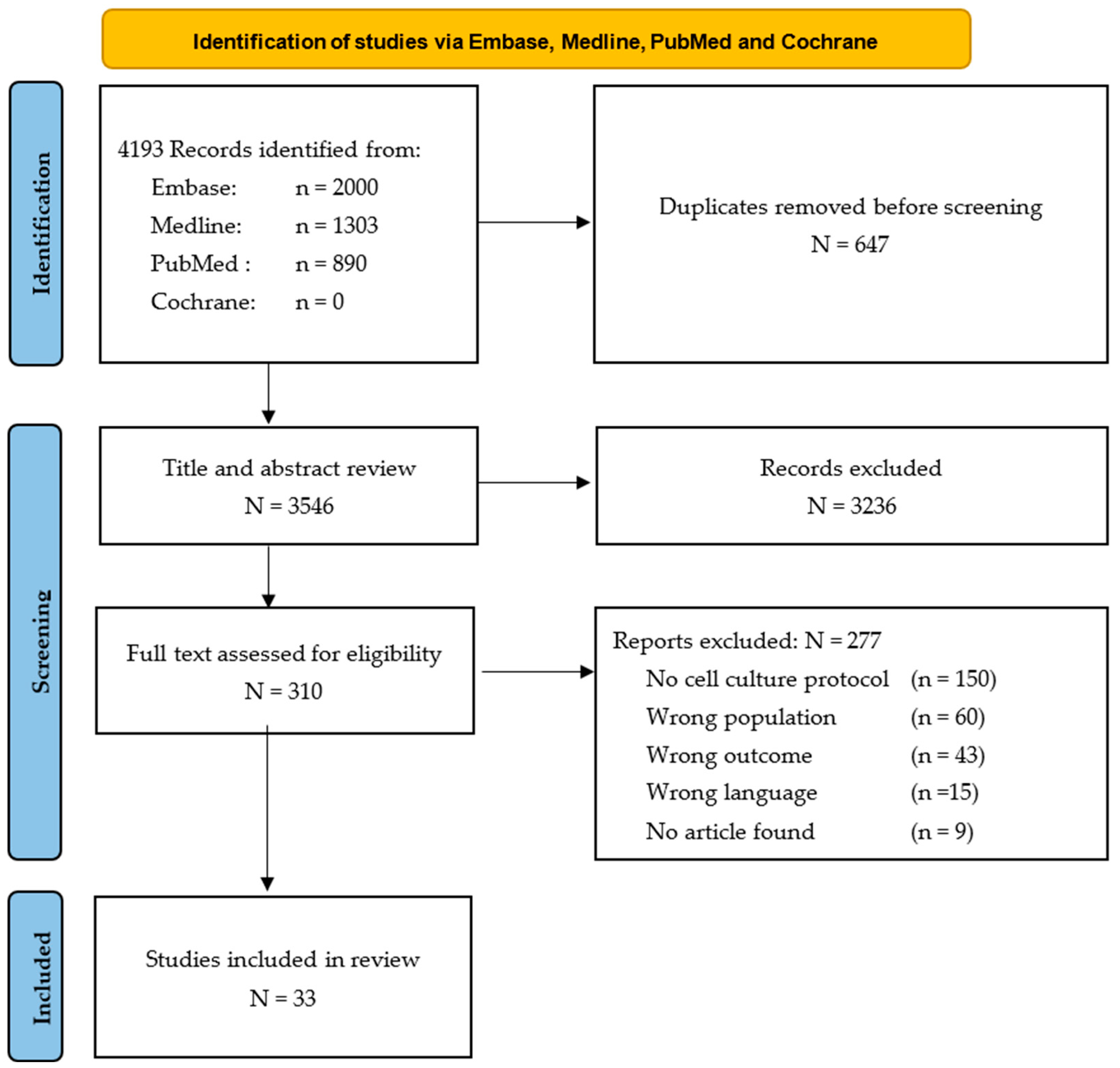 Bioengineering 11 00826 g003 Bioengineering 11 00826 g003