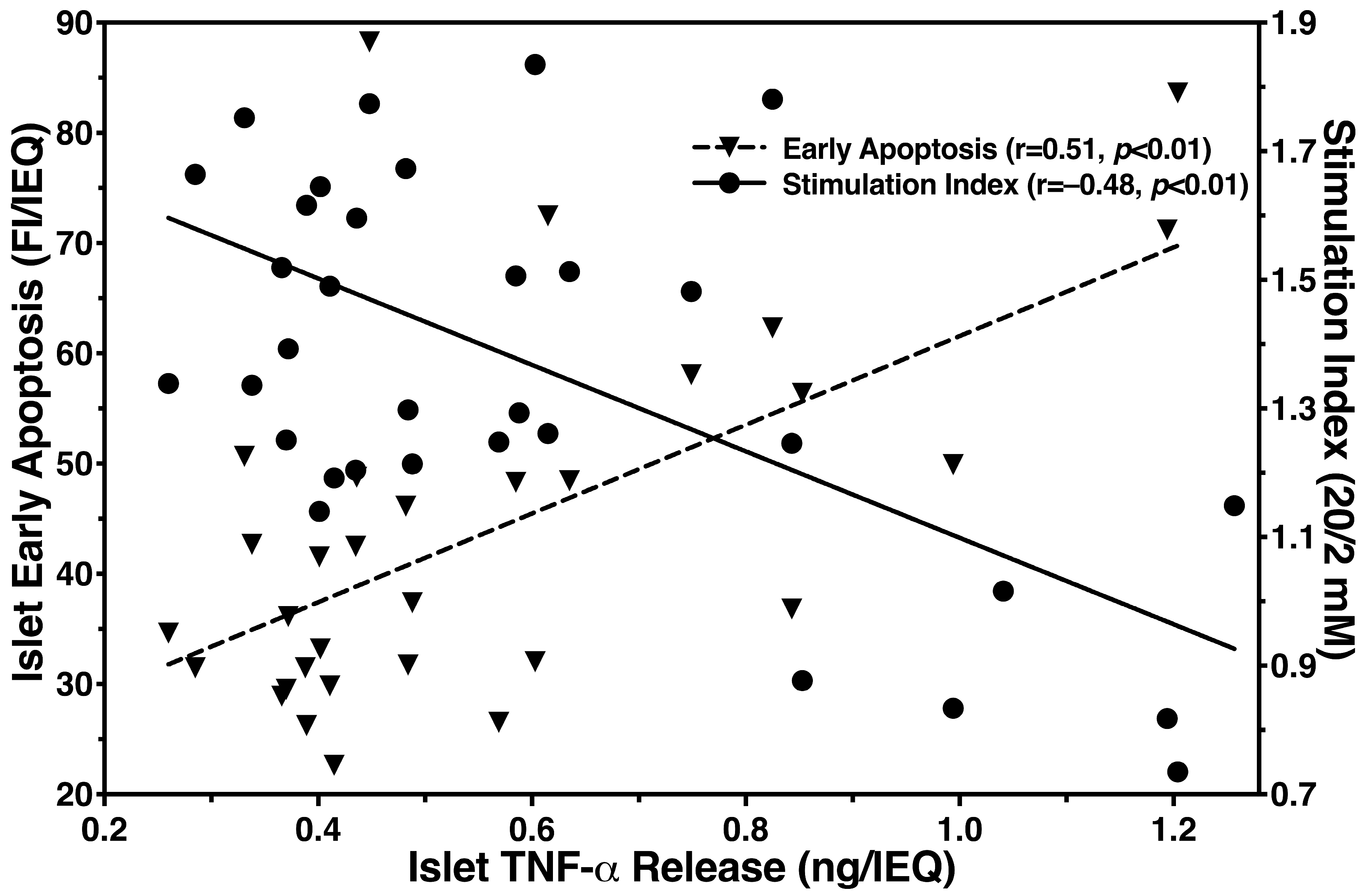 Bioengineering 11 00828 g008