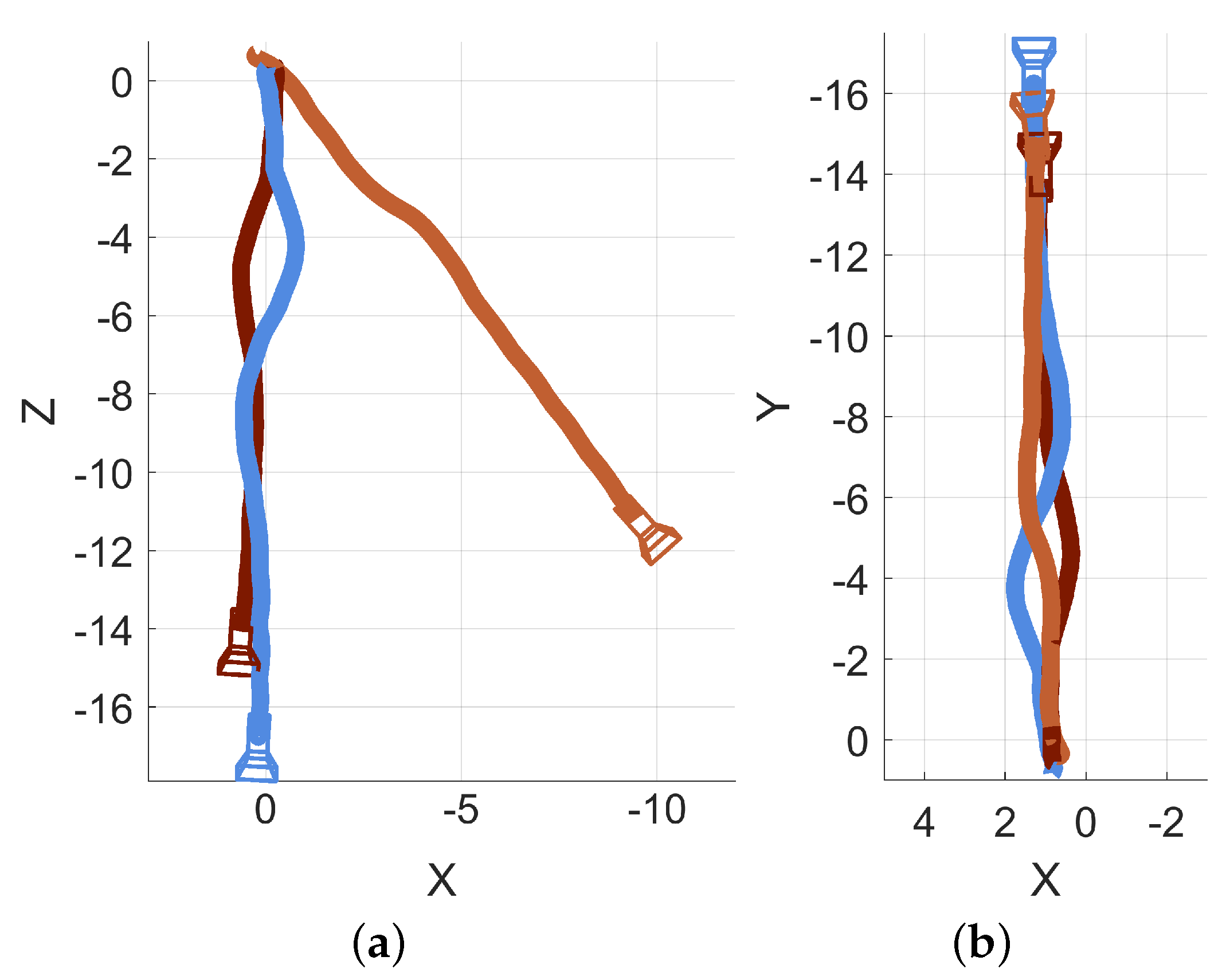 Bioengineering 11 00831 g008