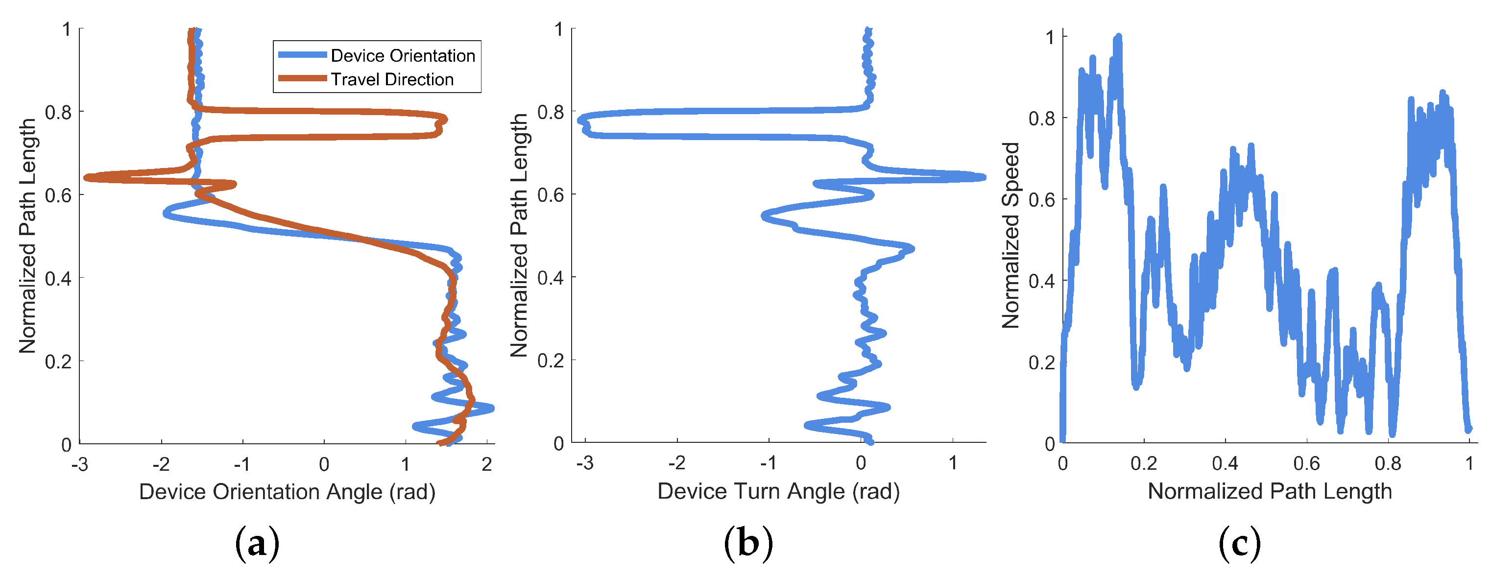 Bioengineering 11 00831 g014