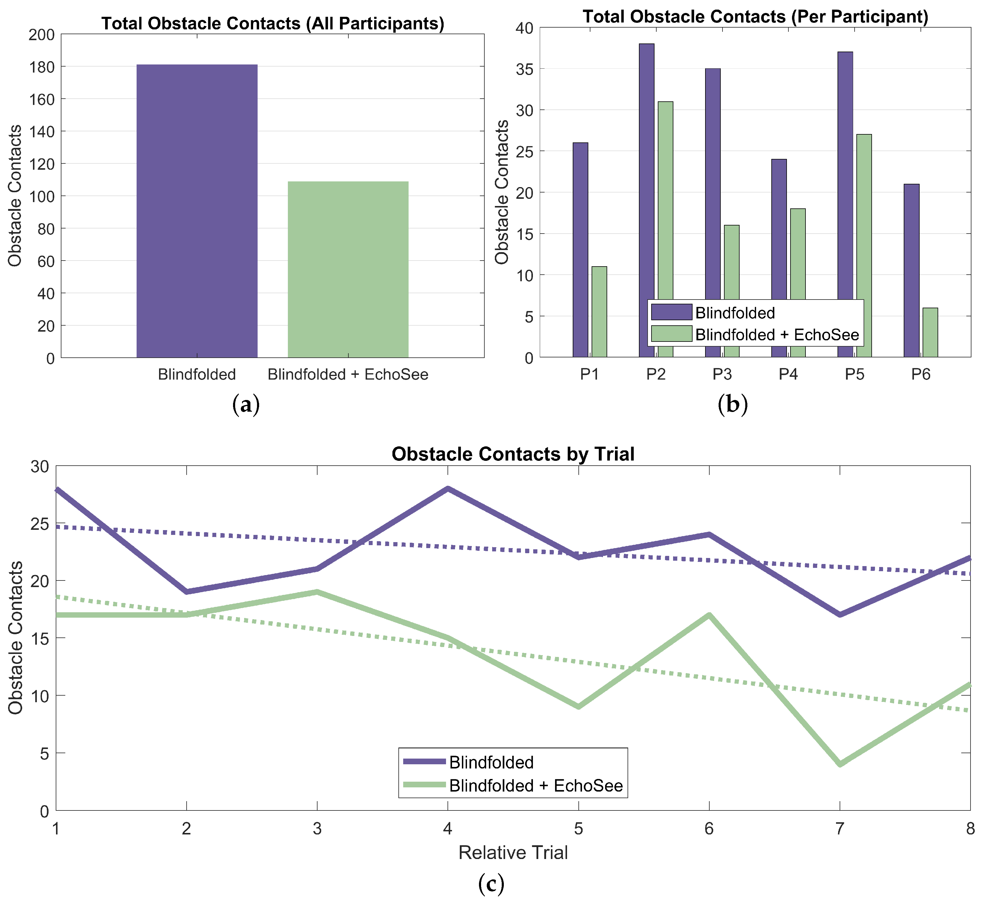 Bioengineering 11 00831 g016