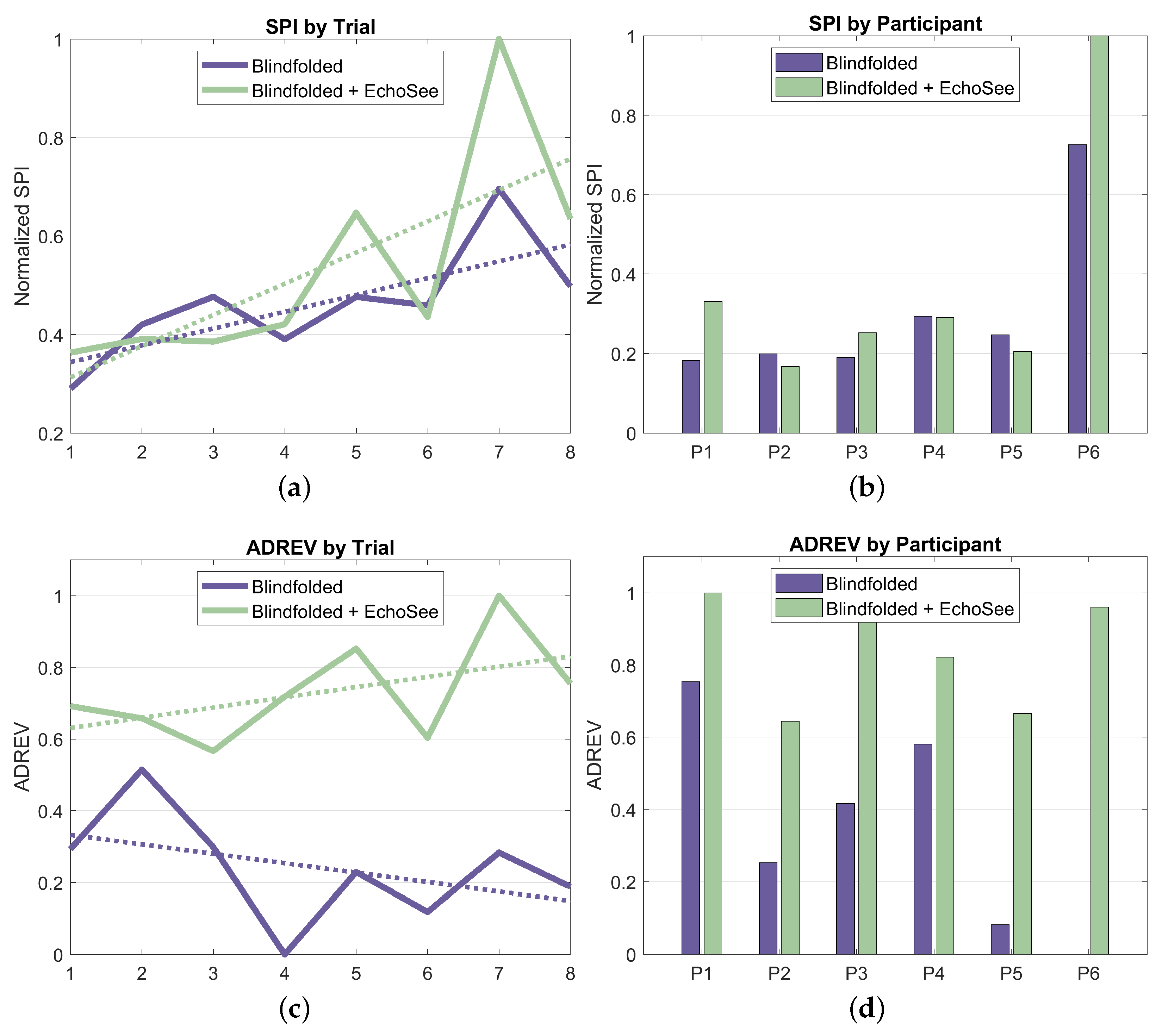 Bioengineering 11 00831 g018