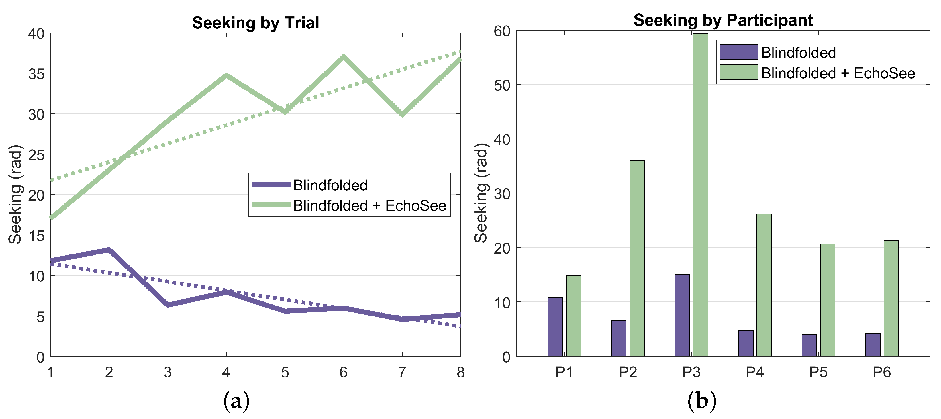 Bioengineering 11 00831 g019