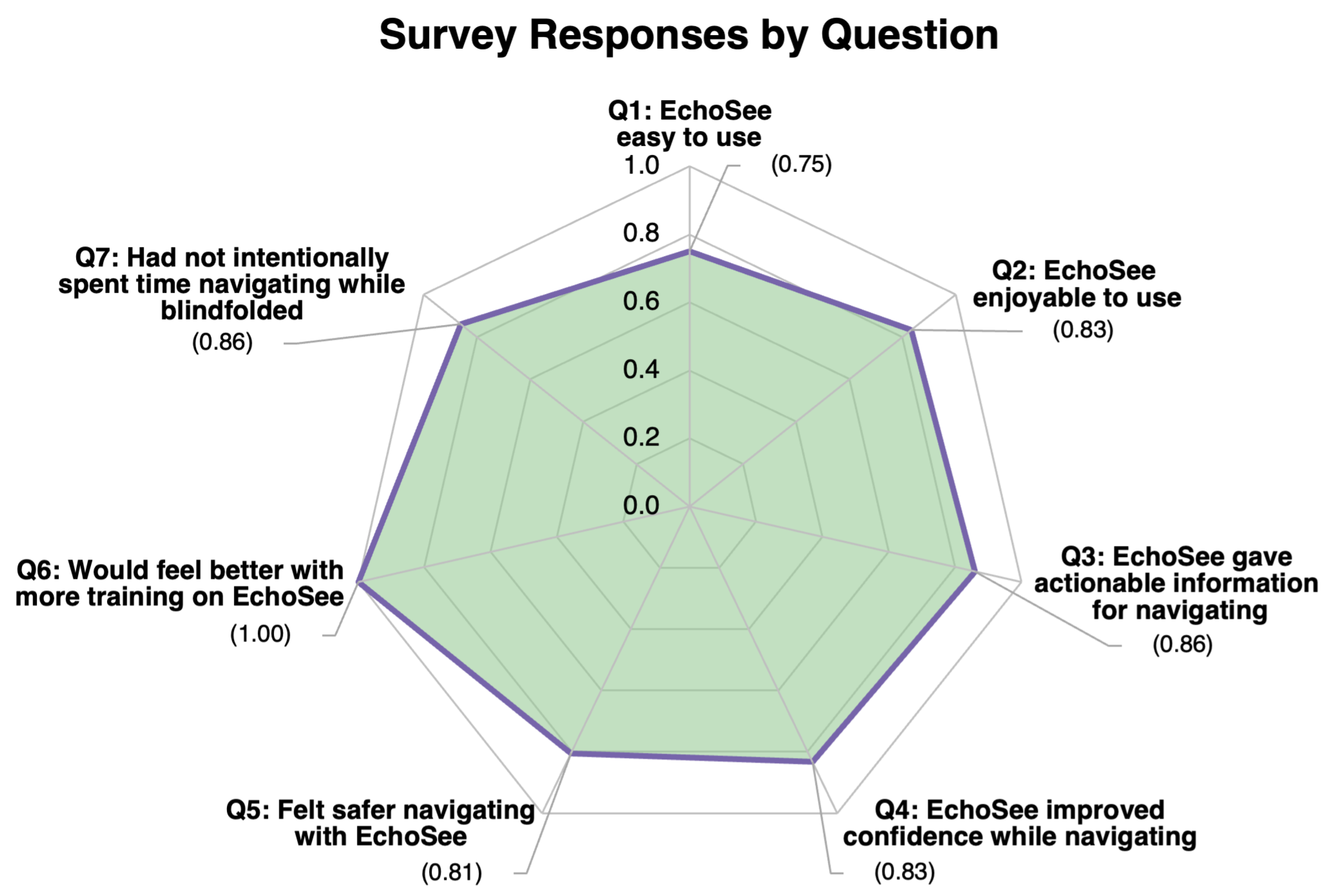 Bioengineering 11 00831 g020