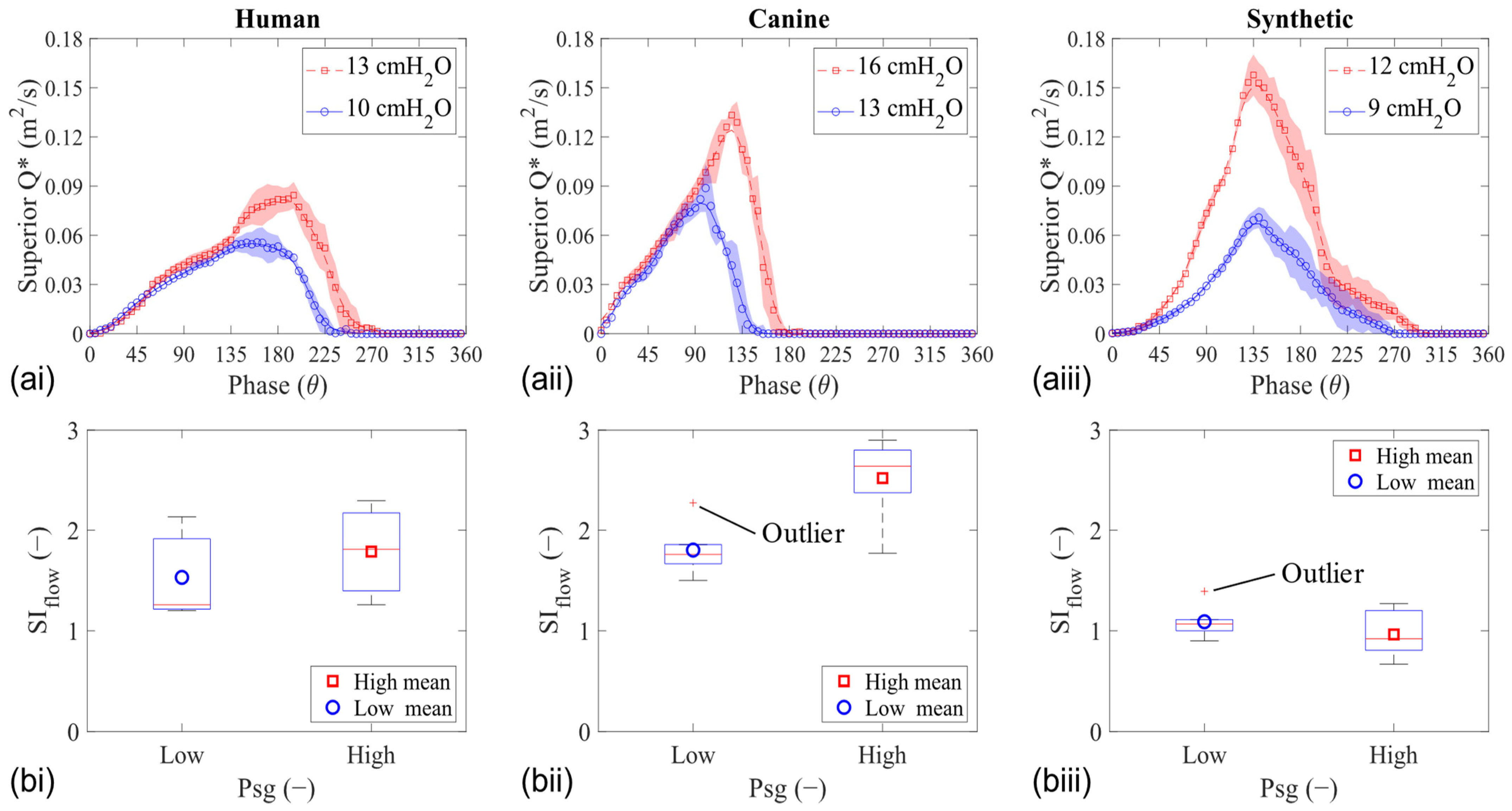 Bioengineering 11 00834 g005 Bioengineering 11 00834 g005