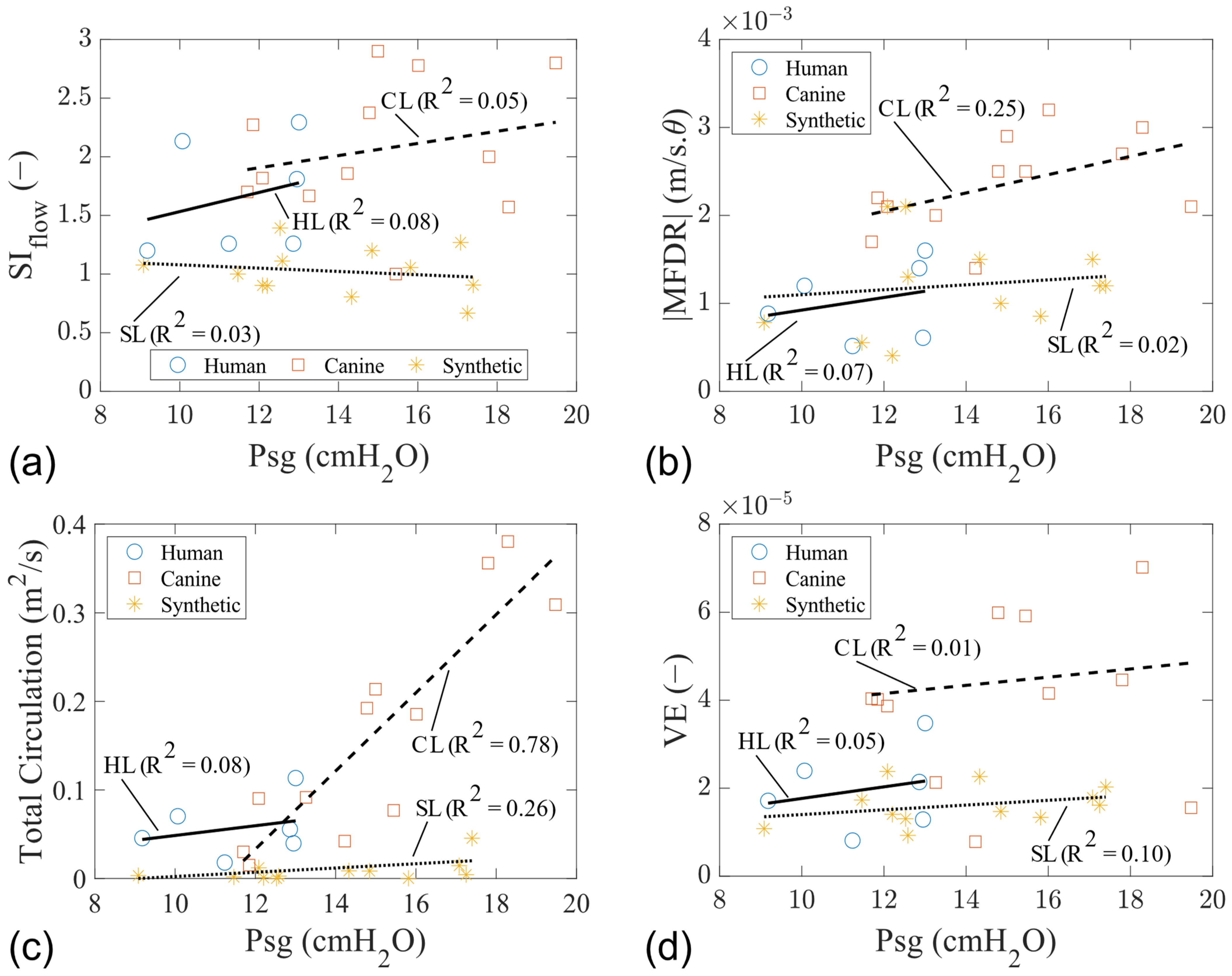 Bioengineering 11 00834 g008 Bioengineering 11 00834 g008