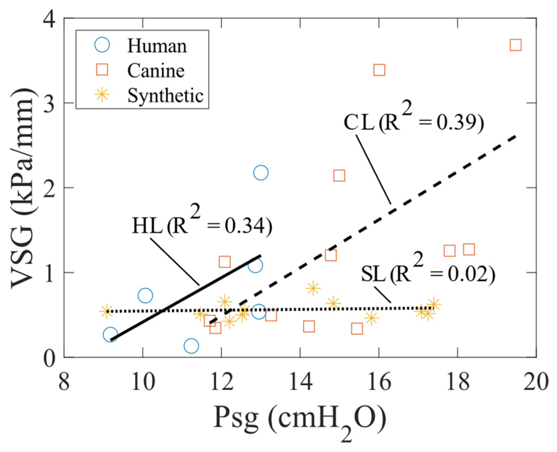 Bioengineering 11 00834 g010 Bioengineering 11 00834 g010