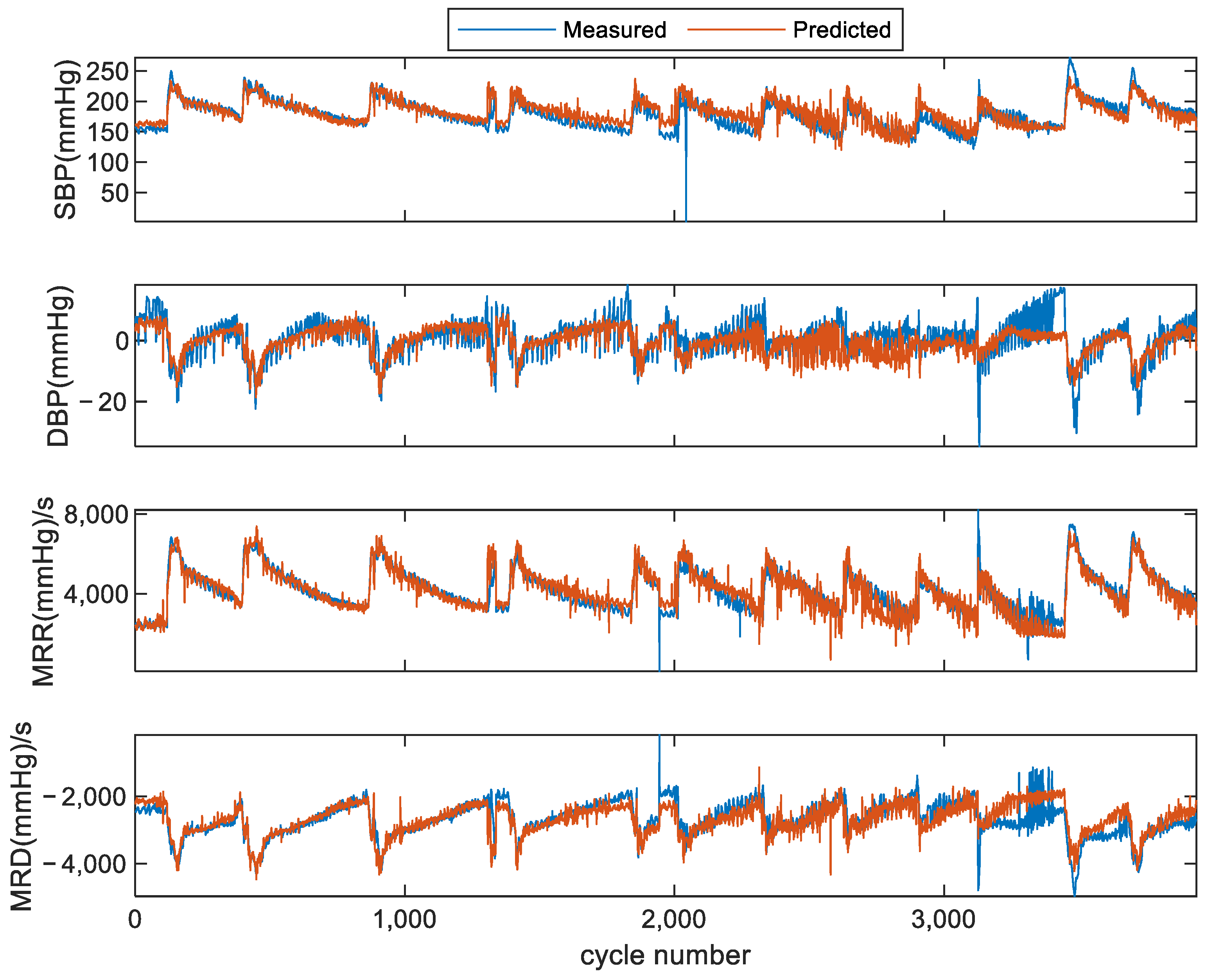 Bioengineering 11 00842 g009