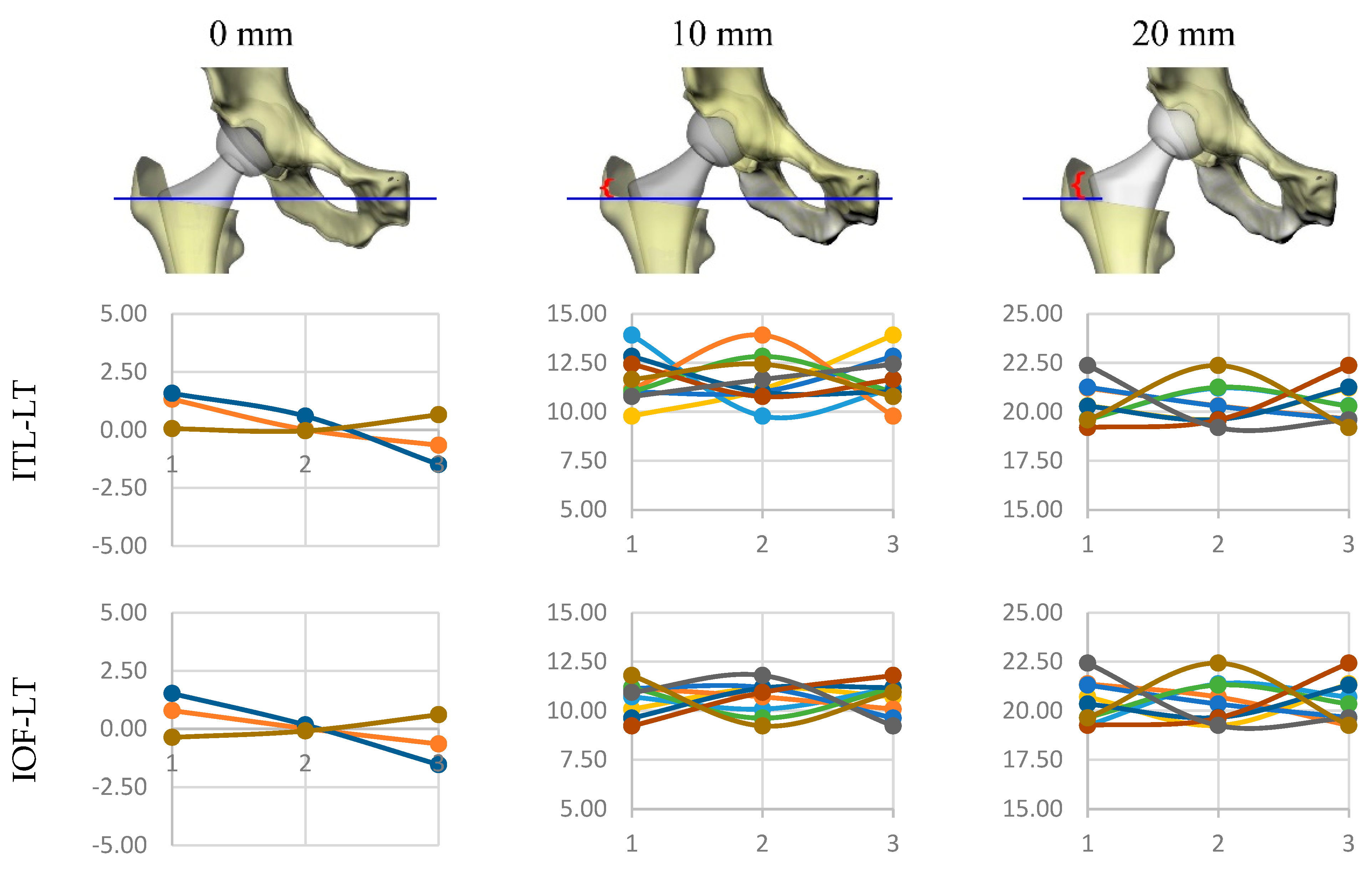 Bioengineering 11 00853 g006a