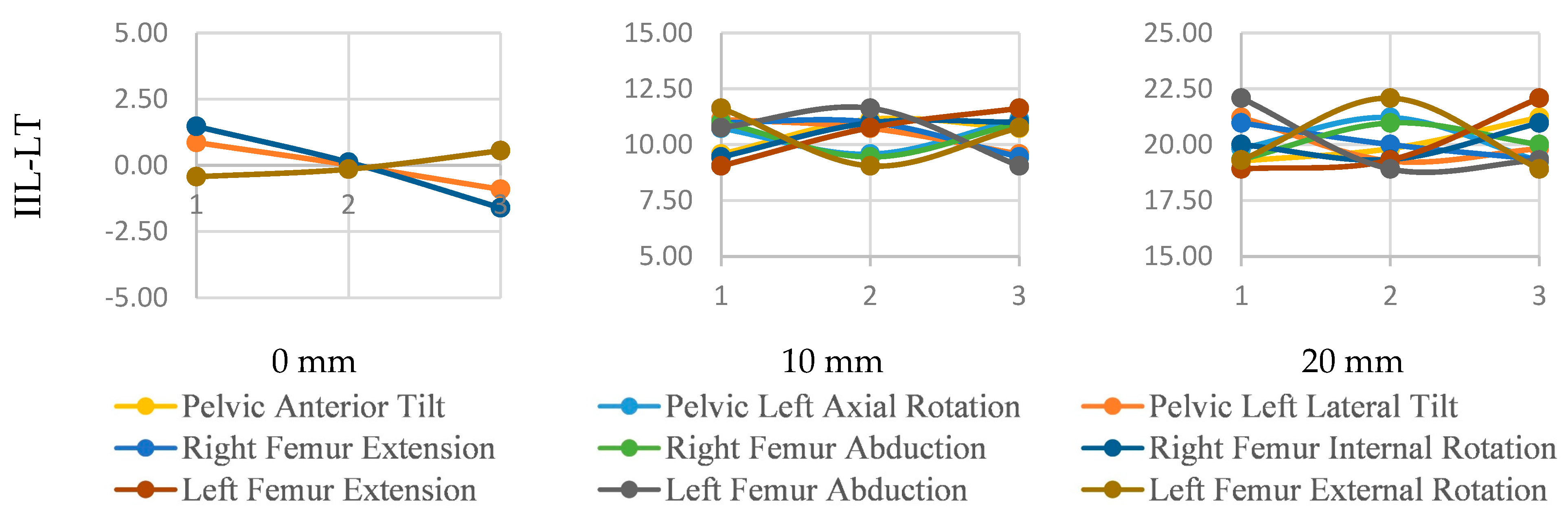 Bioengineering 11 00853 g006b