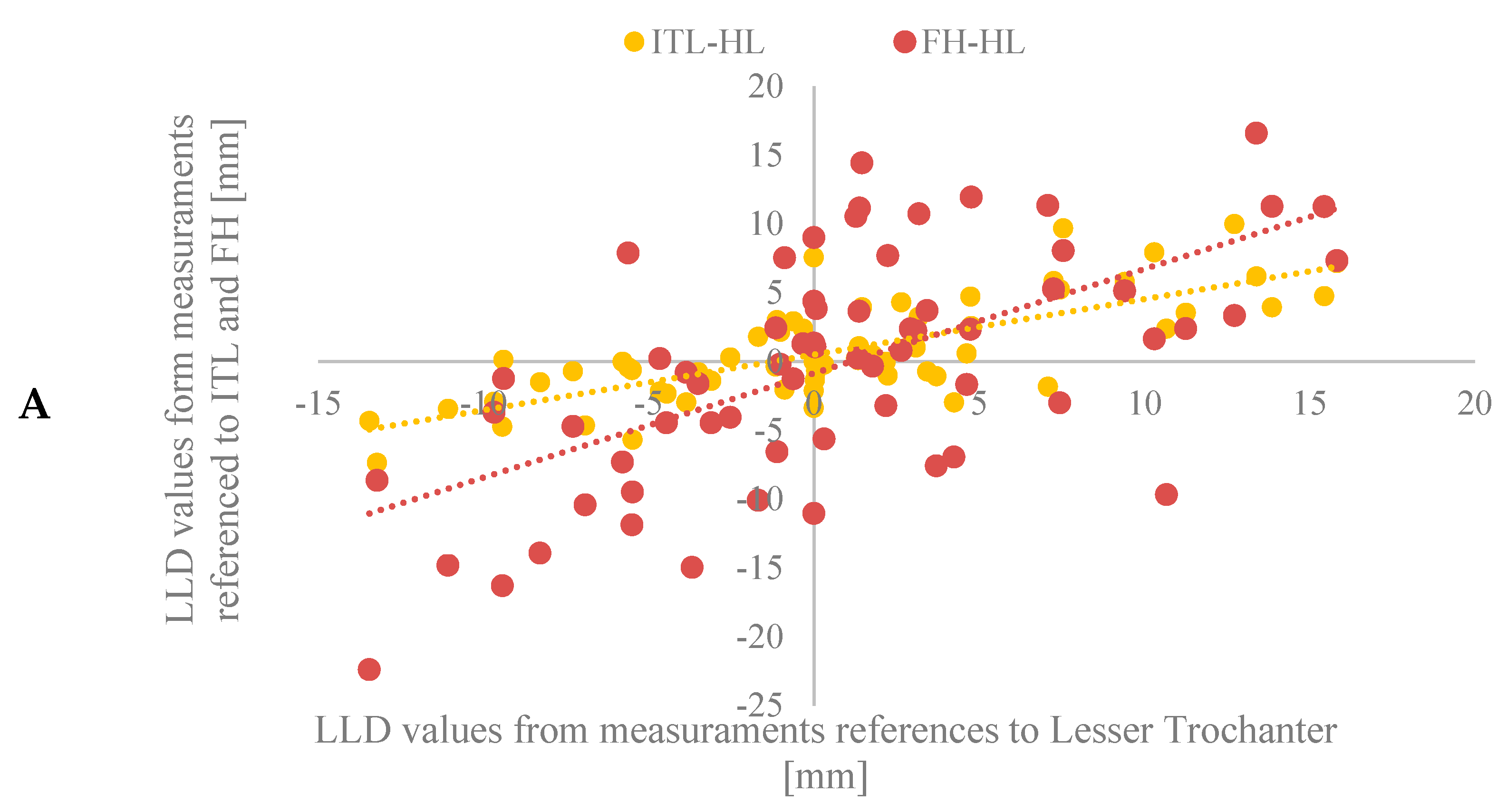 Bioengineering 11 00853 g007a