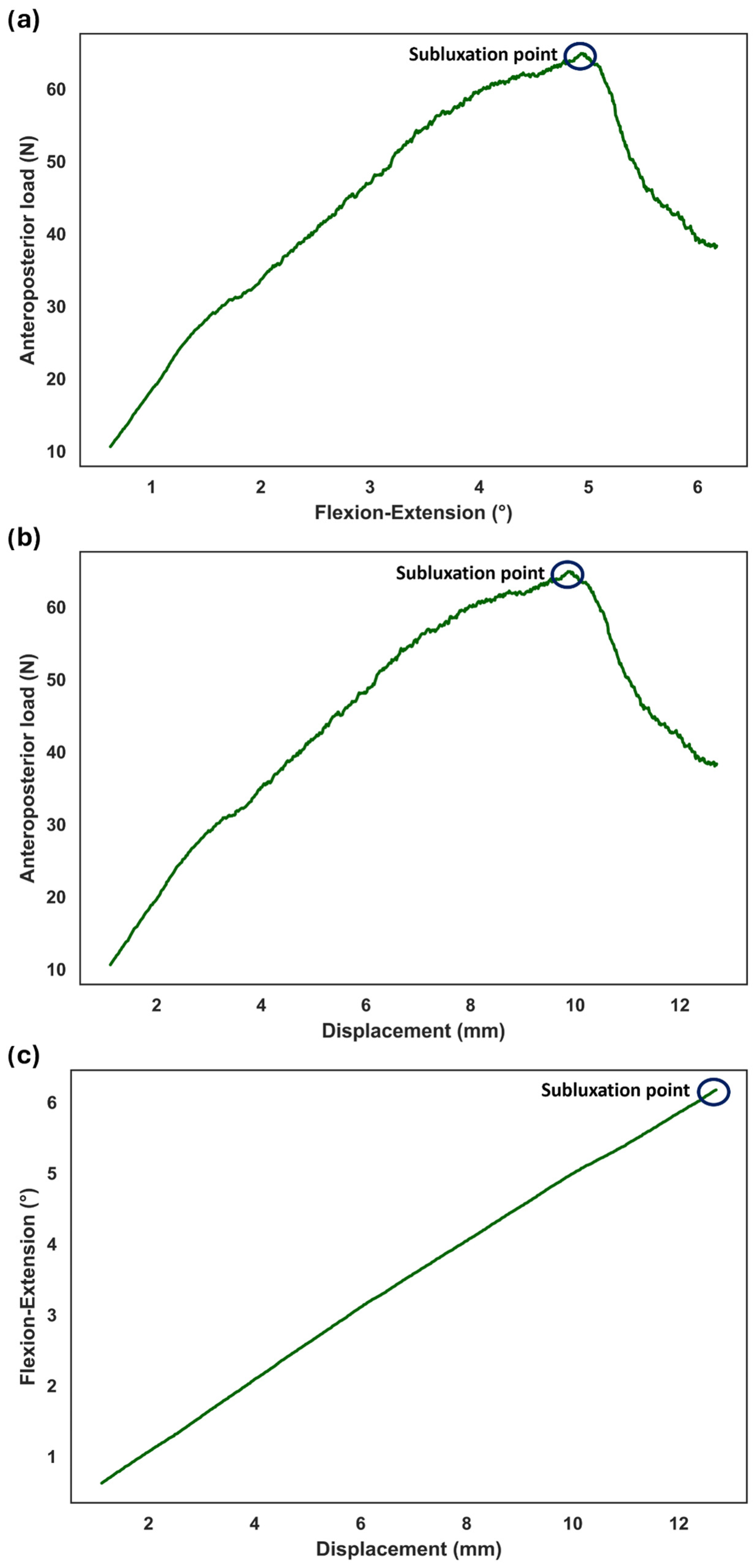 Bioengineering 11 00857 g008