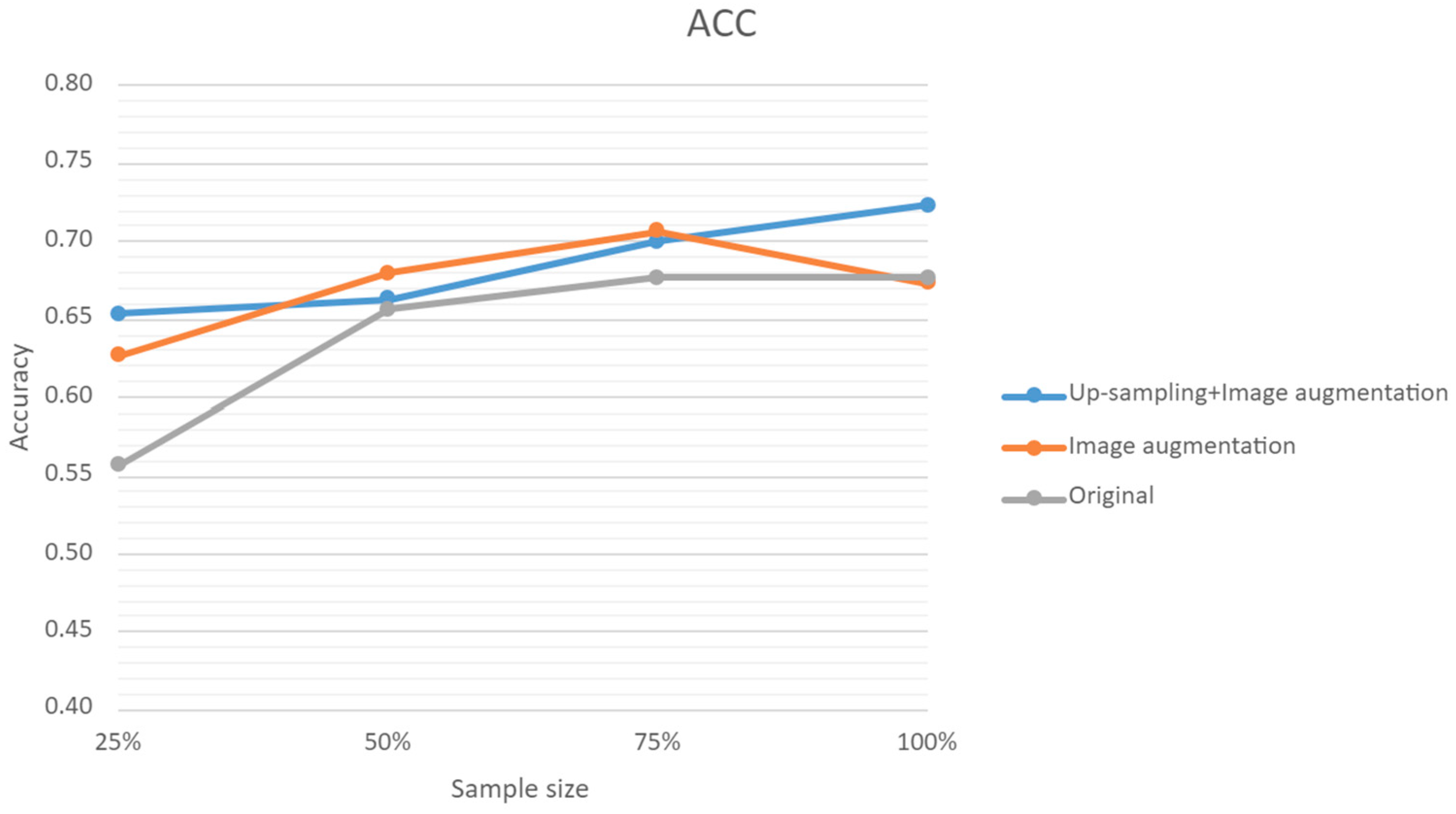 Bioengineering 11 00861 g007