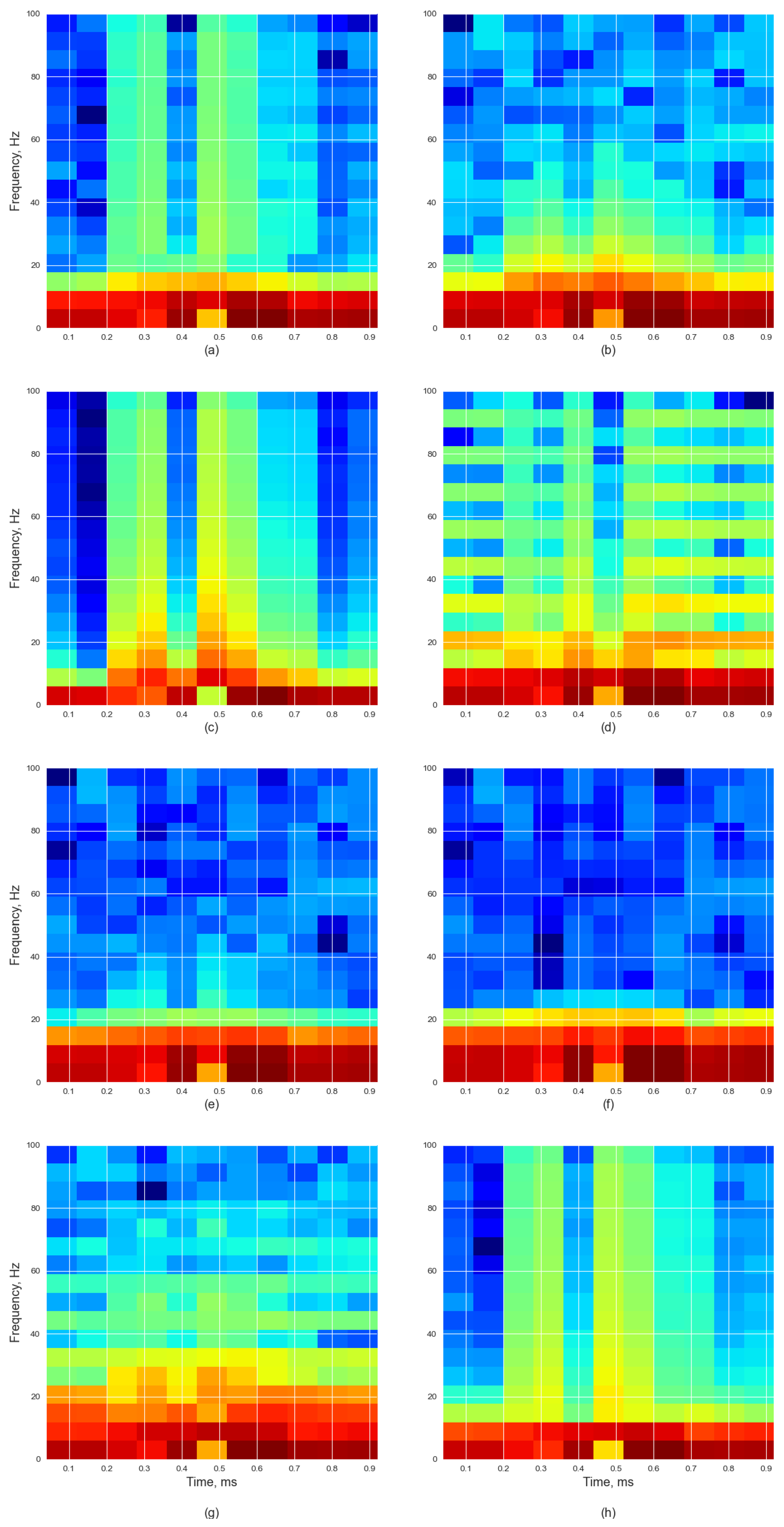 Bioengineering 11 00866 g003