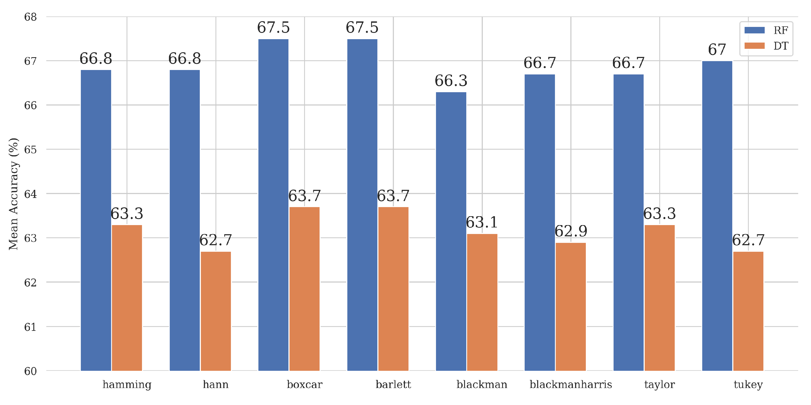 Bioengineering 11 00866 g004