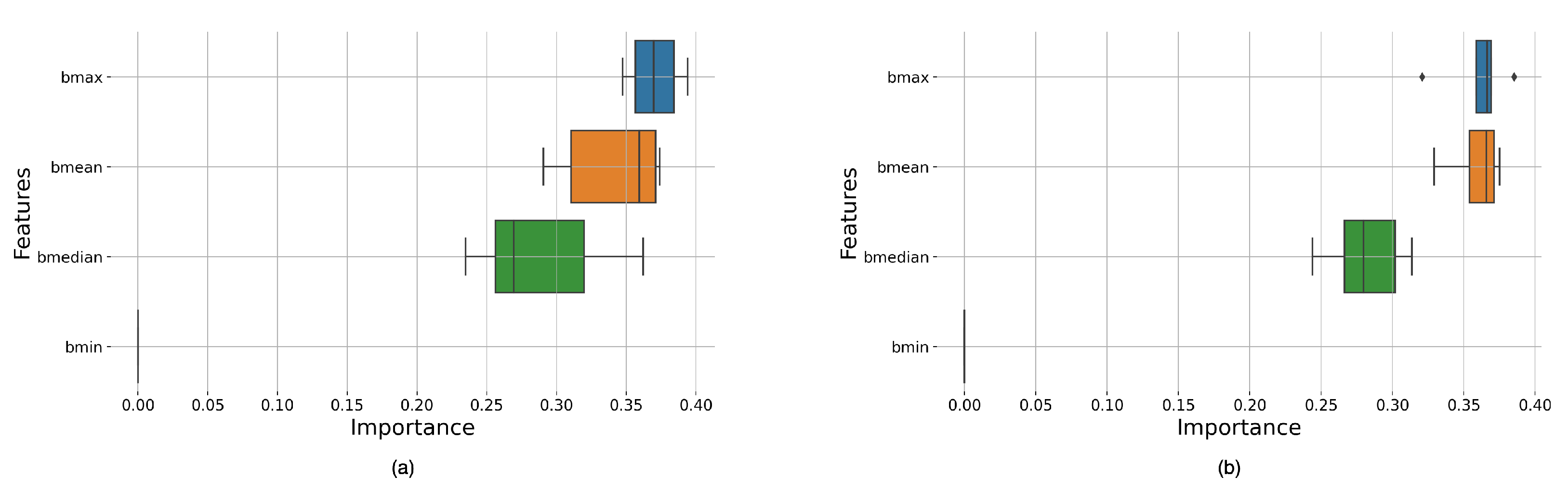 Bioengineering 11 00866 g005