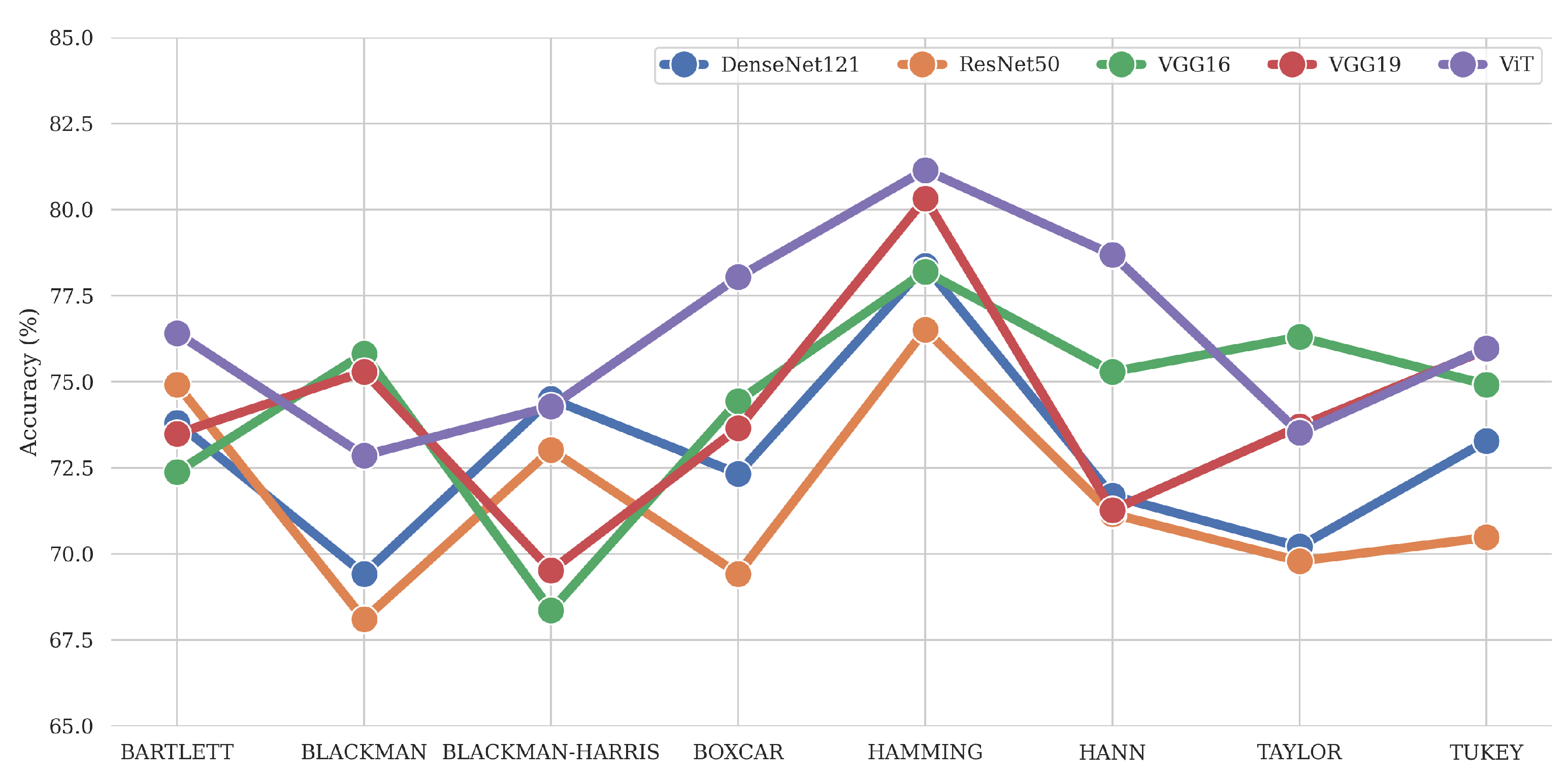 Bioengineering 11 00866 g006