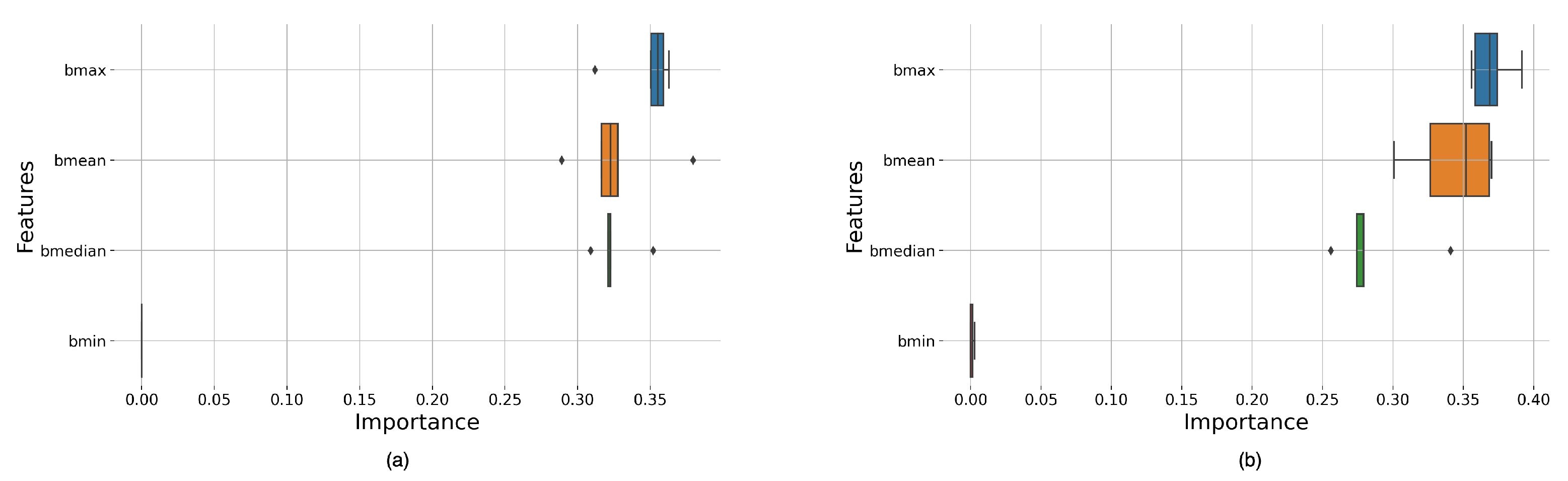 Bioengineering 11 00866 g0a3