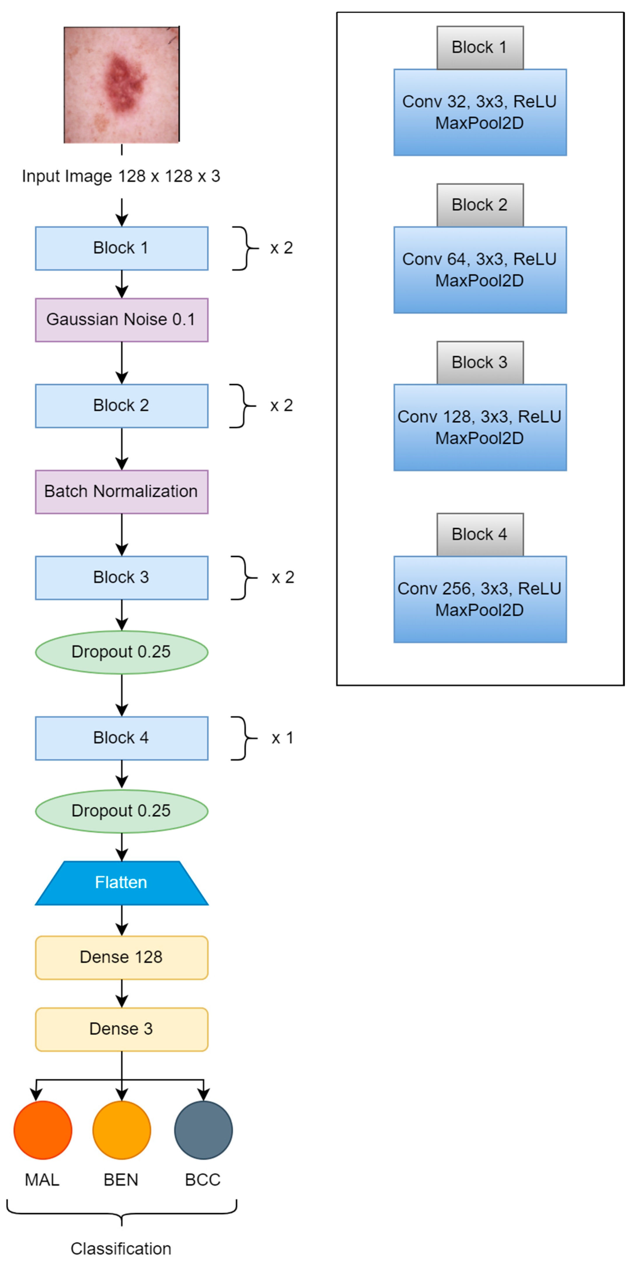 Bioengineering 11 00867 g004