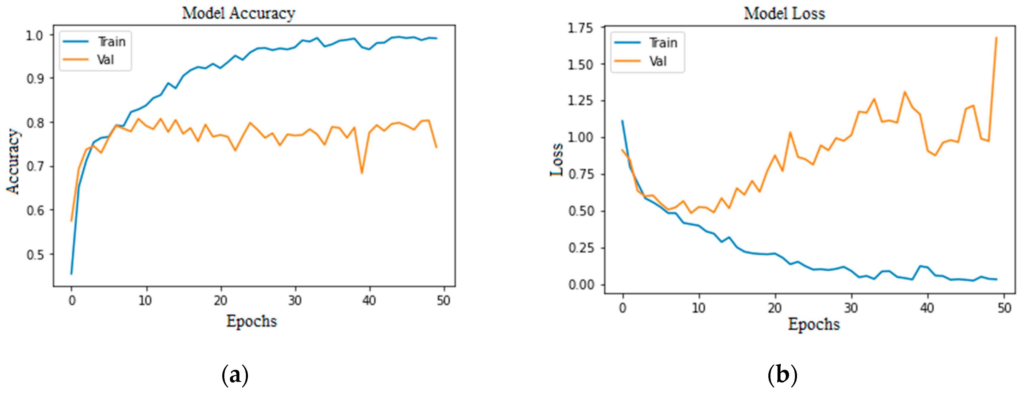 Bioengineering 11 00867 g005a