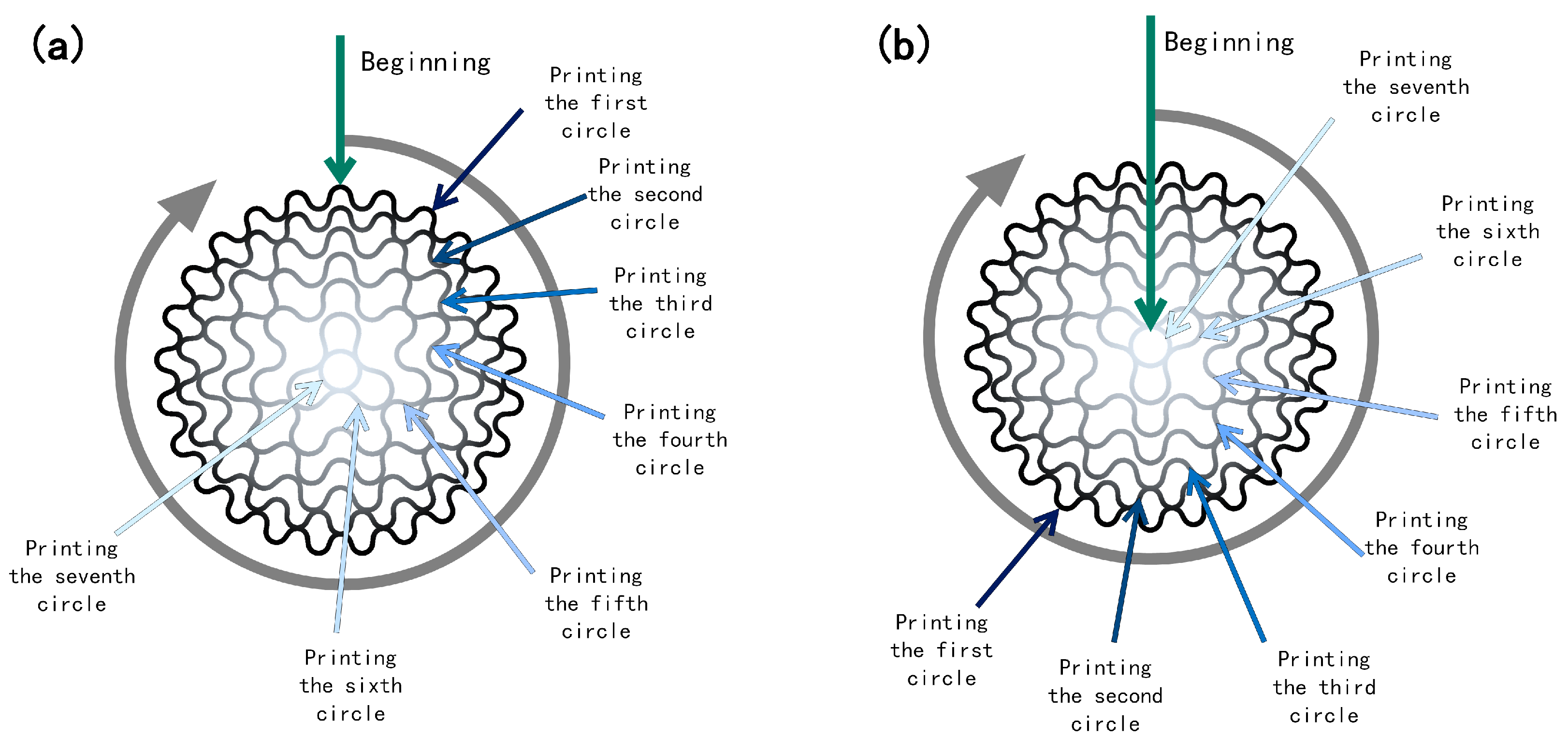 Bioengineering 11 00869 g005 Bioengineering 11 00869 g005