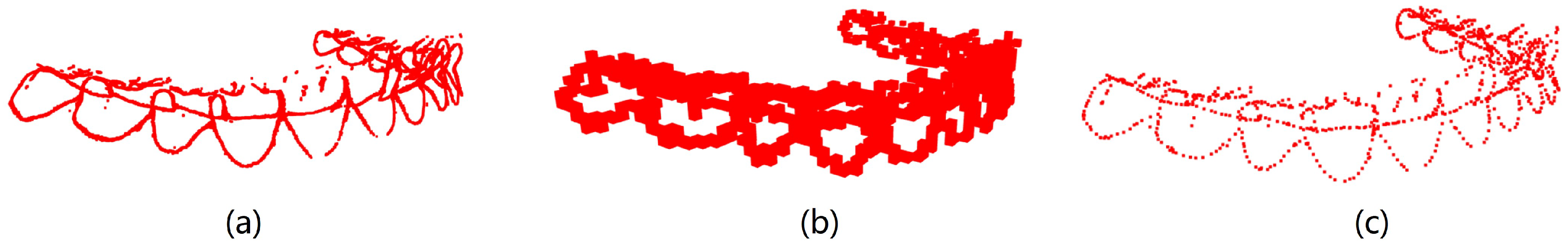Bioengineering 11 00873 g008