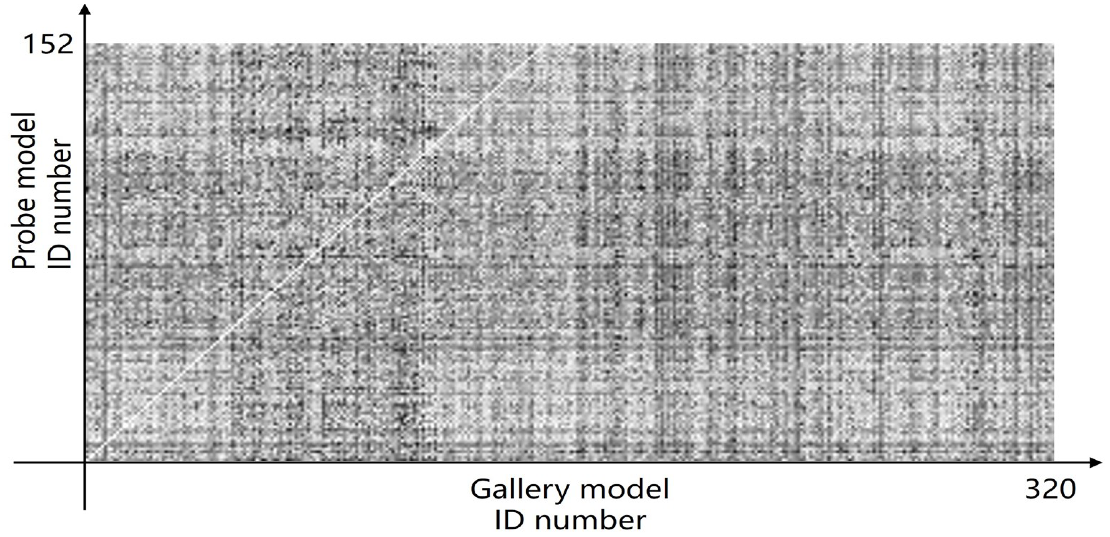 Bioengineering 11 00873 g014