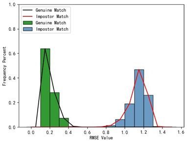 Bioengineering 11 00873 i001