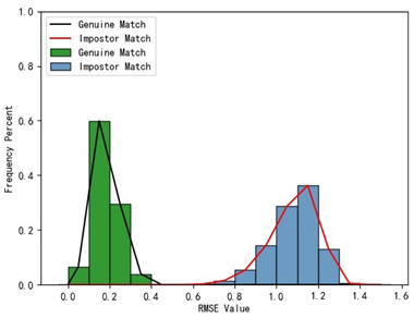 Bioengineering 11 00873 i002