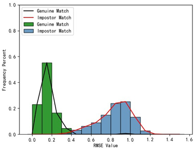 Bioengineering 11 00873 i005
