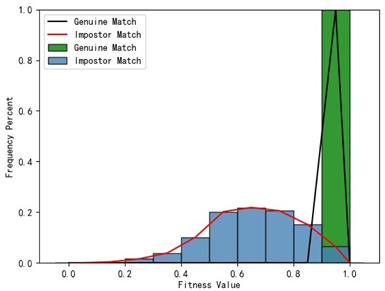 Bioengineering 11 00873 i006