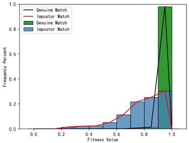 Bioengineering 11 00873 i008