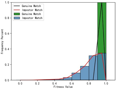 Bioengineering 11 00873 i009