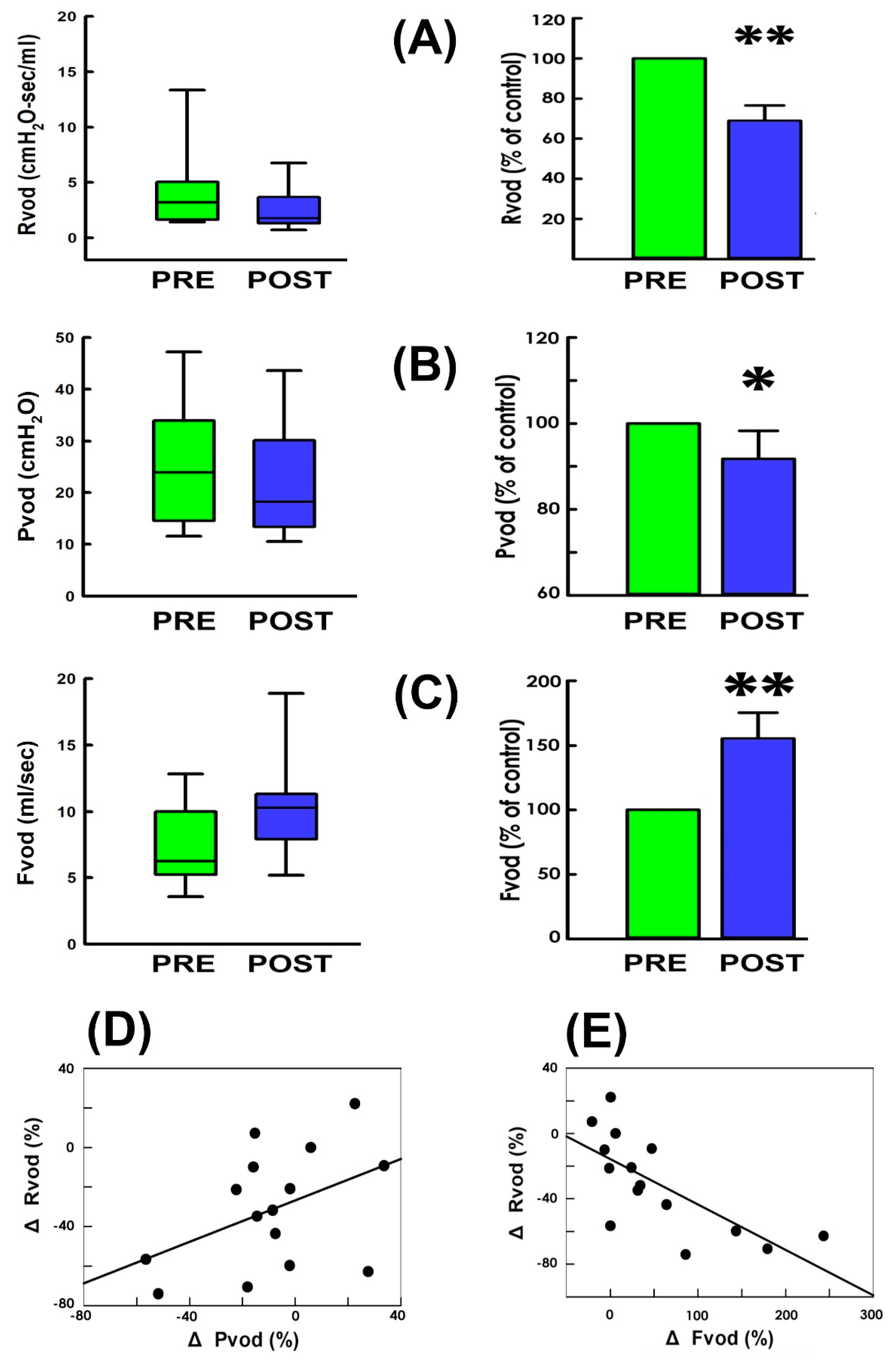 Bioengineering 11 00875 g002 Bioengineering 11 00875 g002