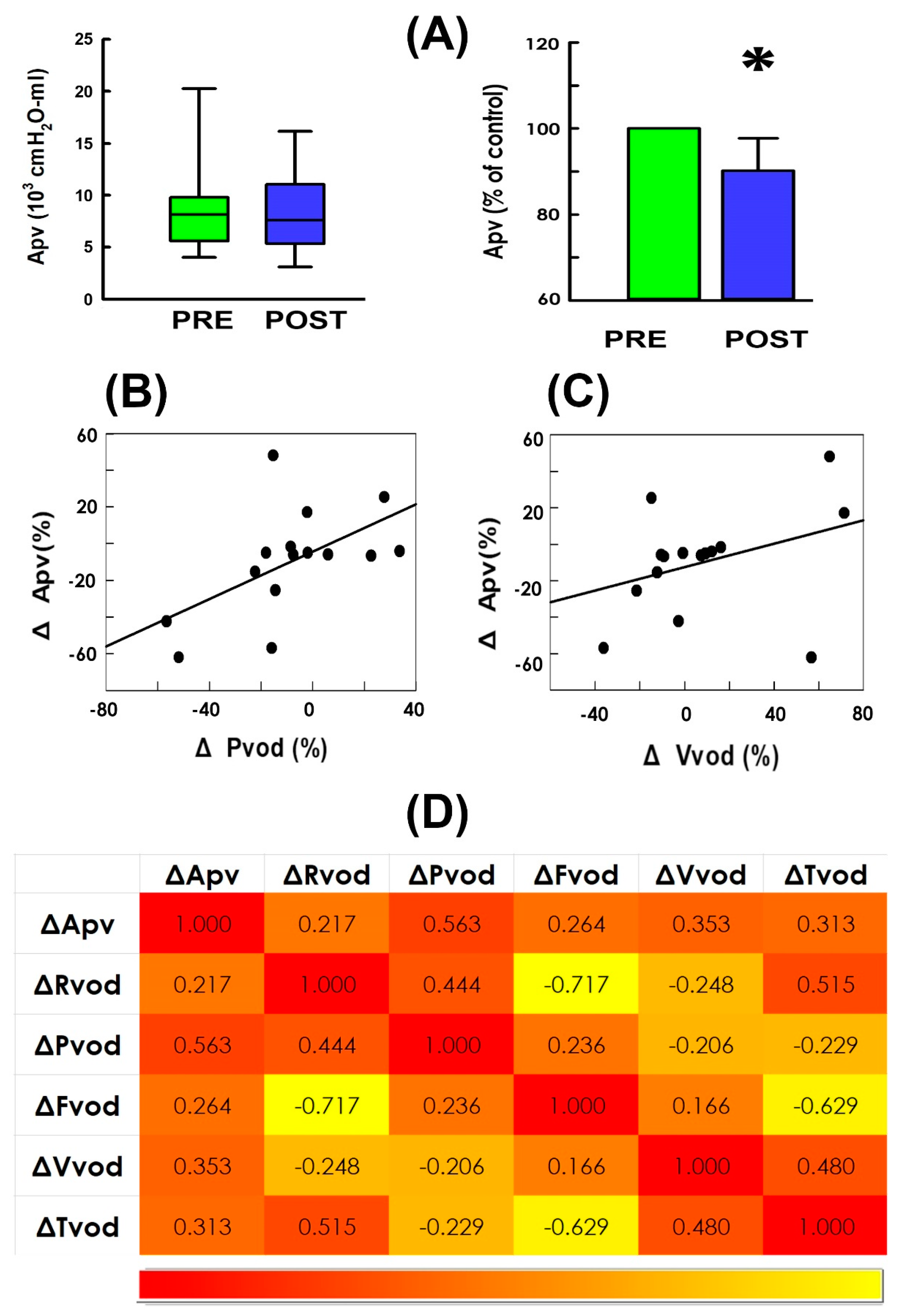 Bioengineering 11 00875 g004 Bioengineering 11 00875 g004